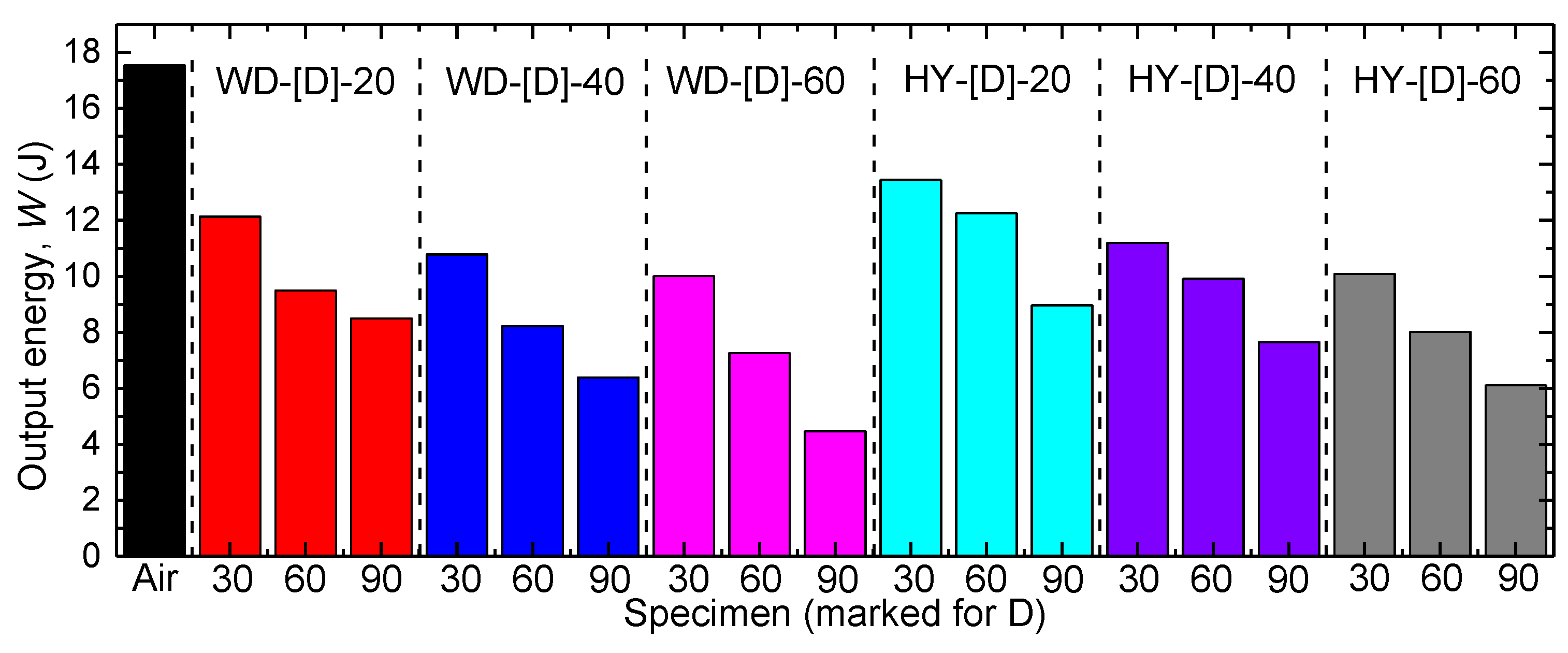 Applsci 10 05411 g011