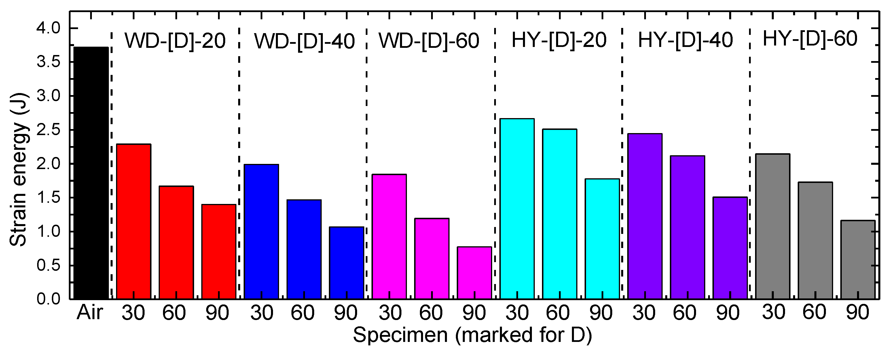 Applsci 10 05411 g012