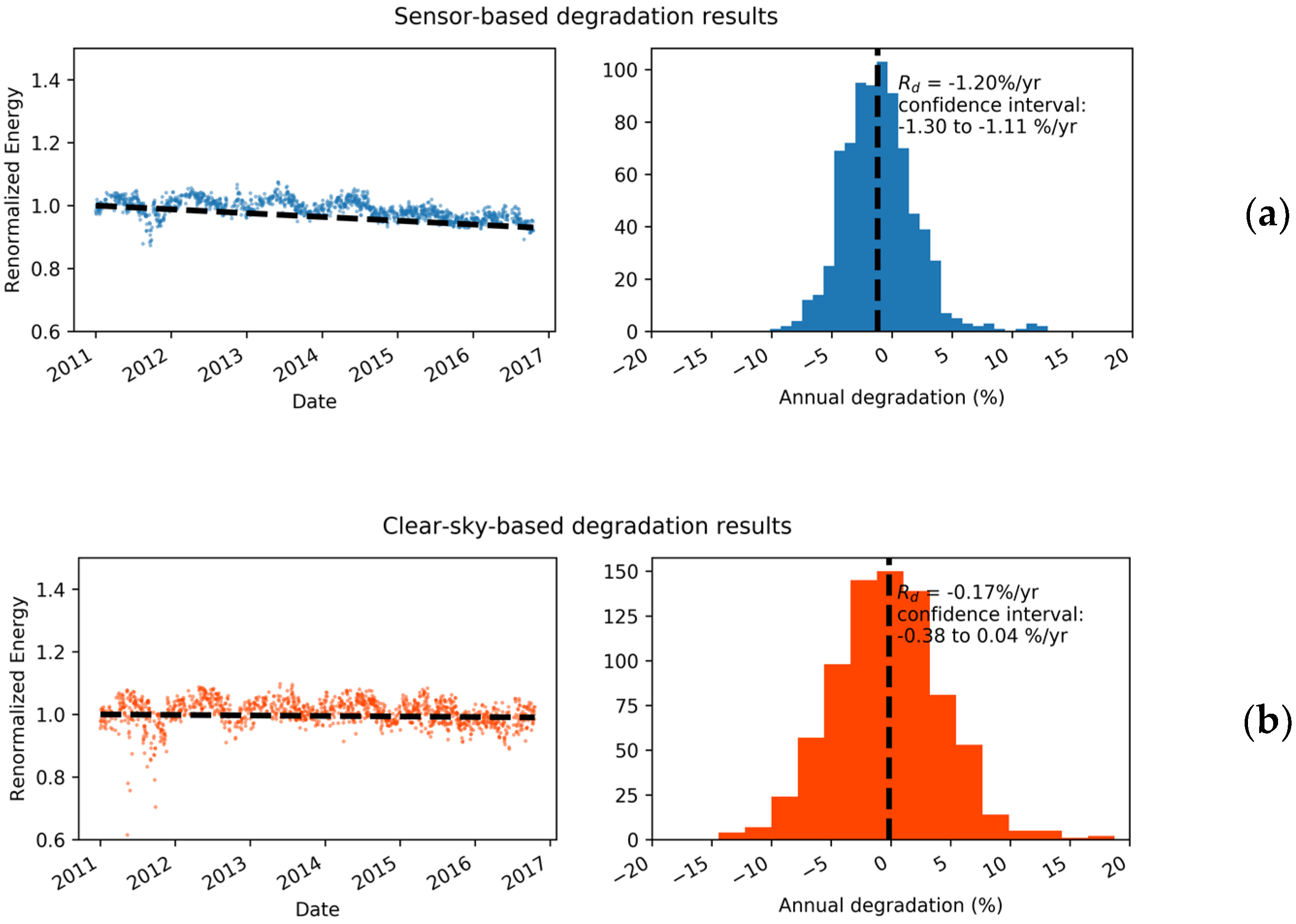 Applsci 10 05412 g004
