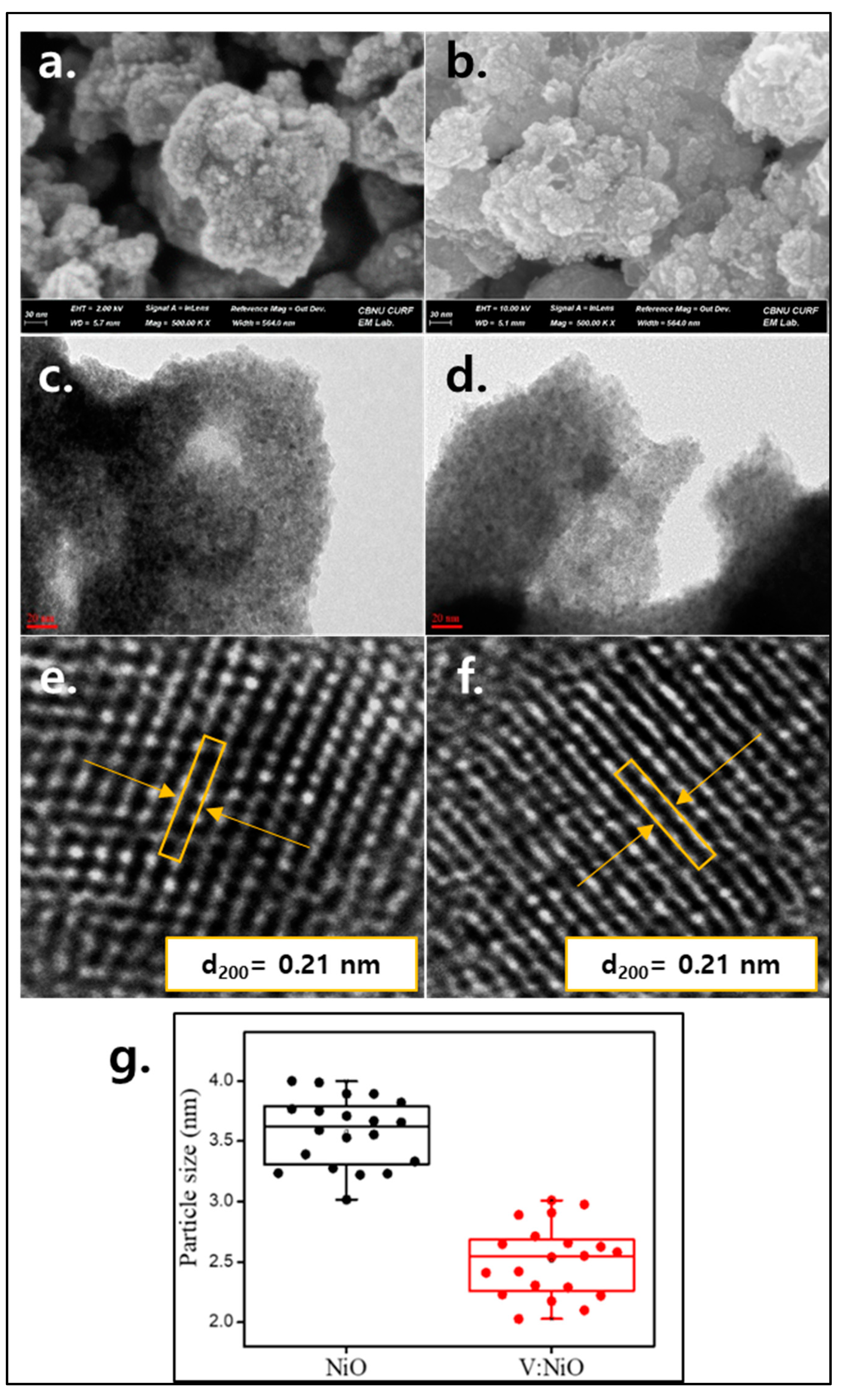 Applsci 10 05415 g004