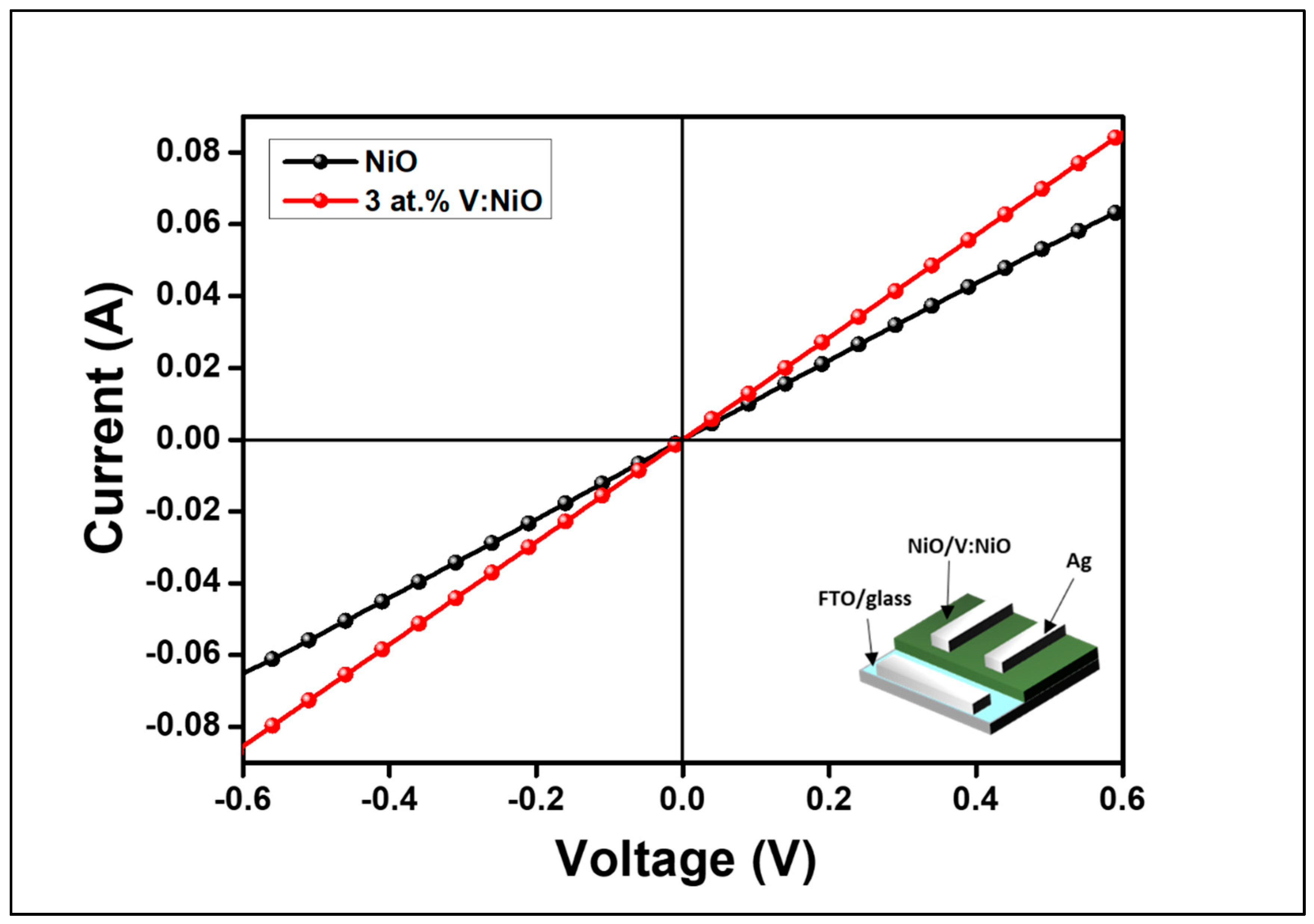 Applsci 10 05415 g007