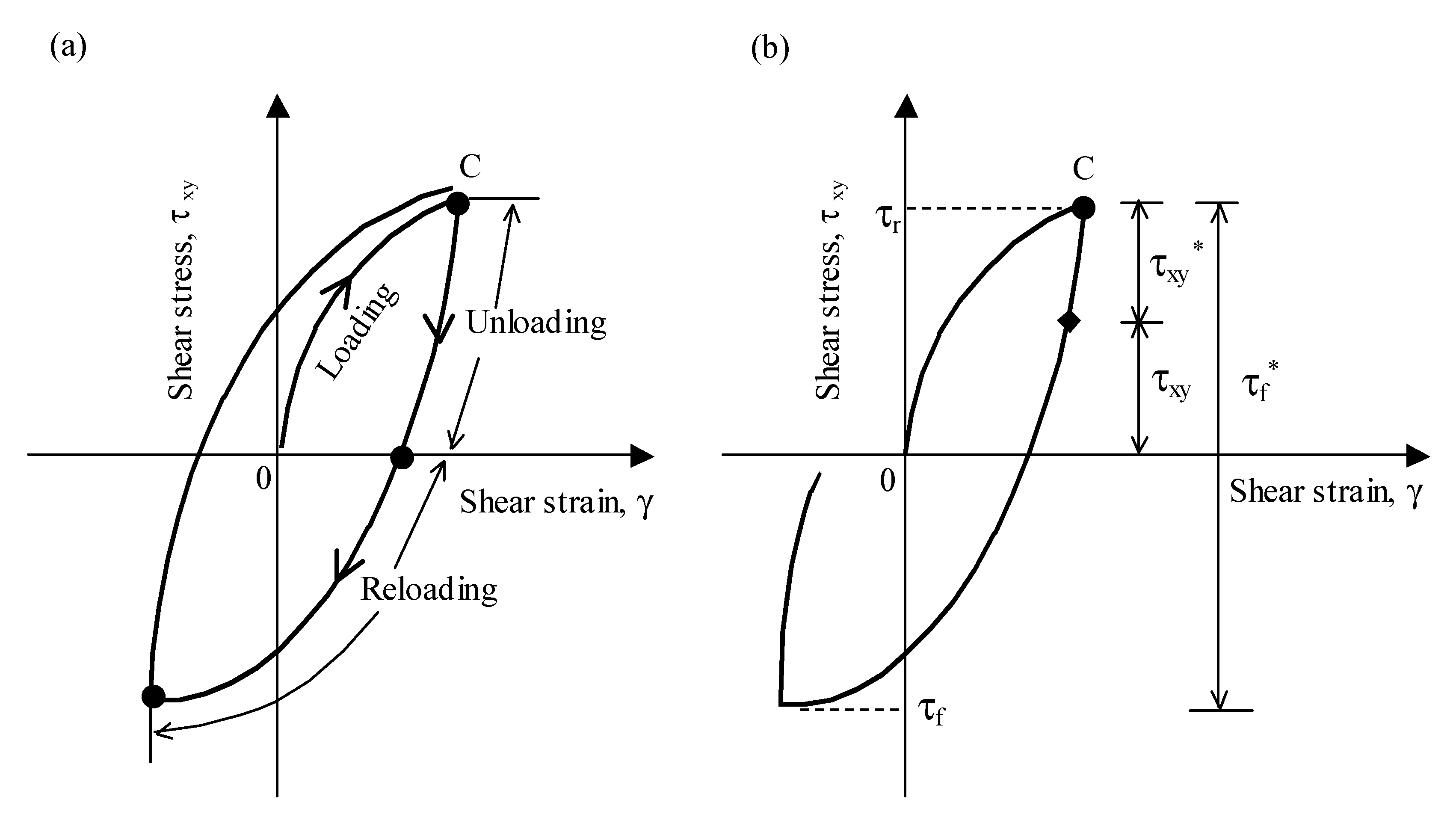 Applsci 10 05424 g002