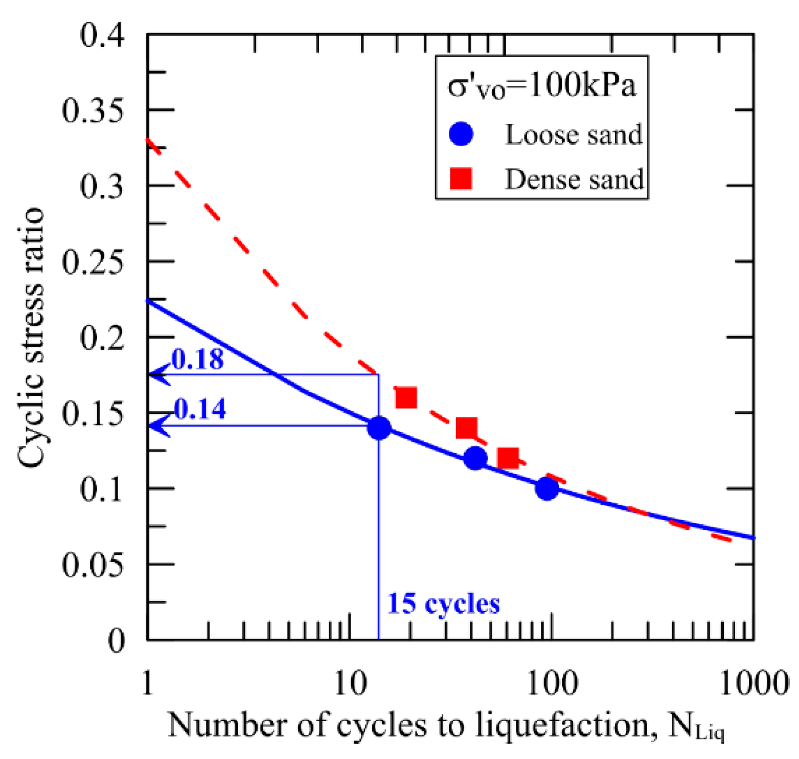 Applsci 10 05424 g004