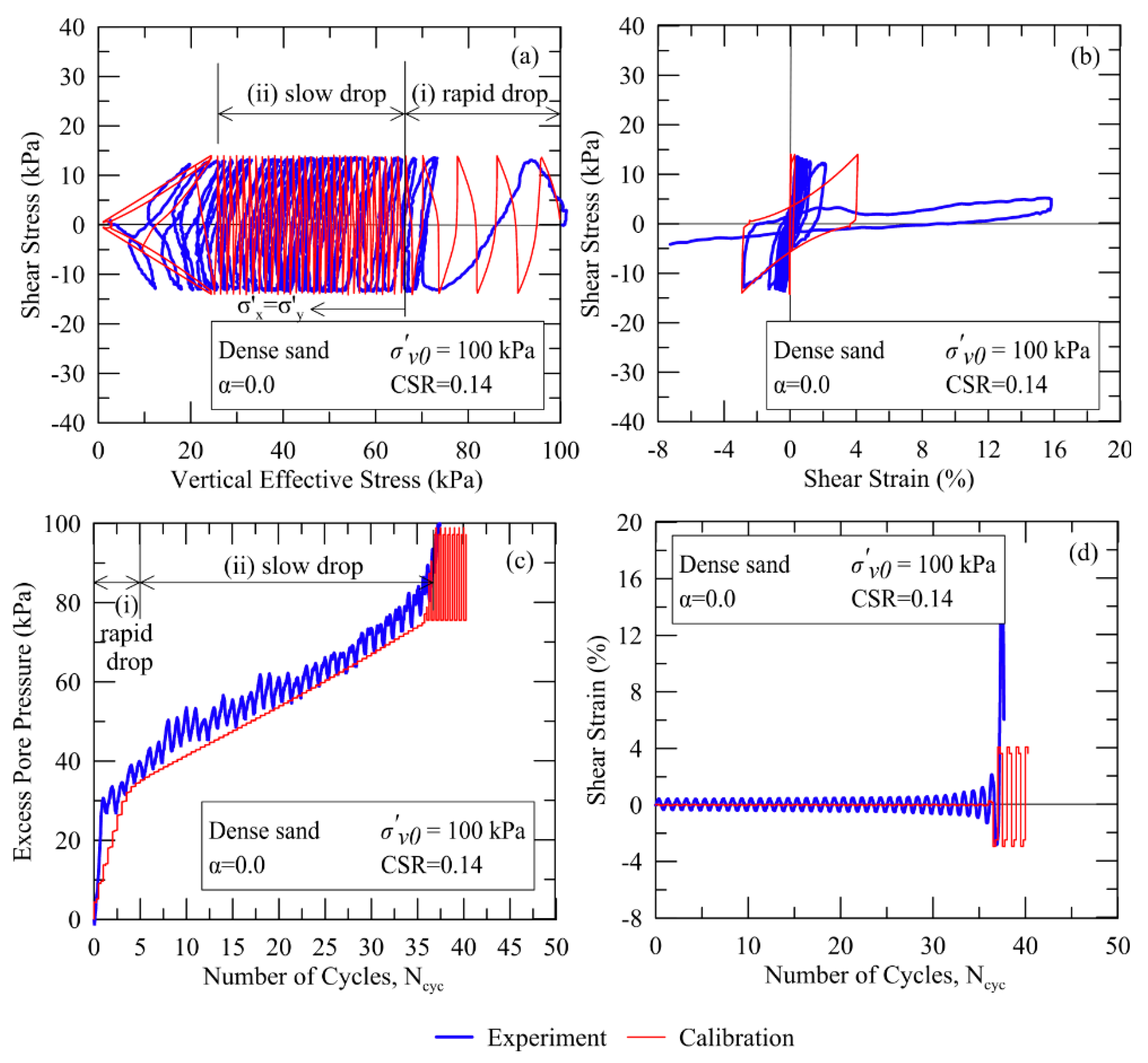 Applsci 10 05424 g006