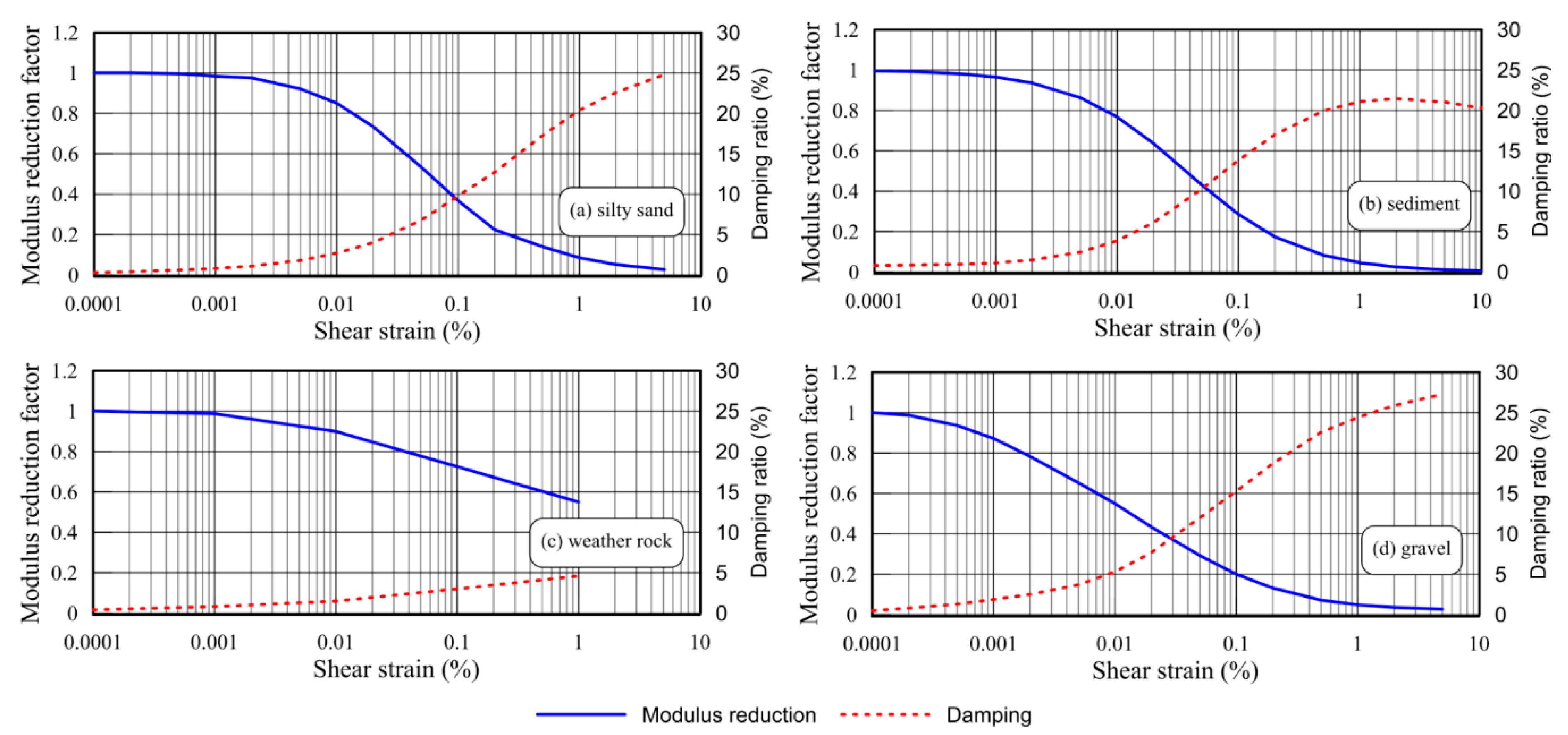 Applsci 10 05424 g016