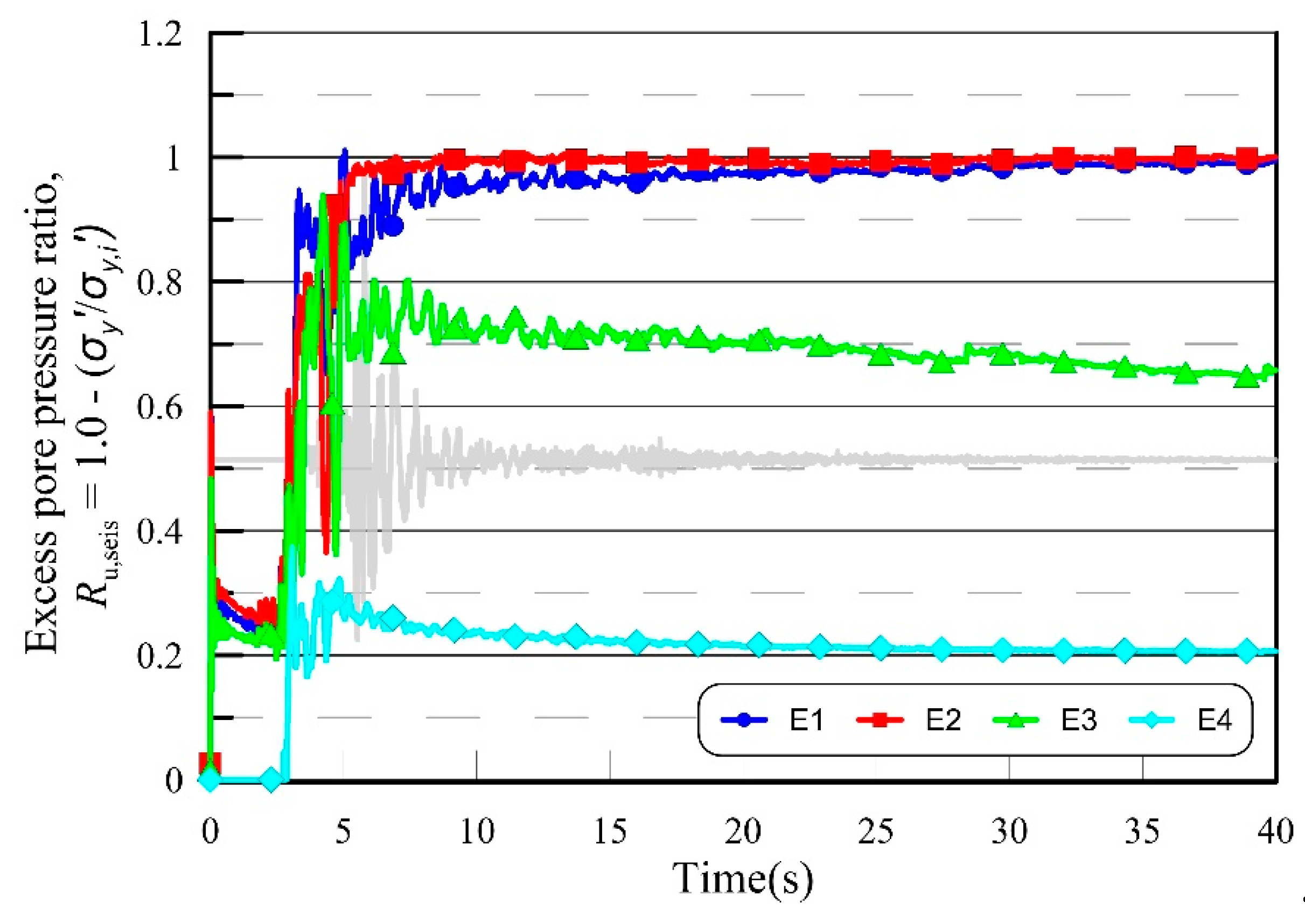 Applsci 10 05424 g019