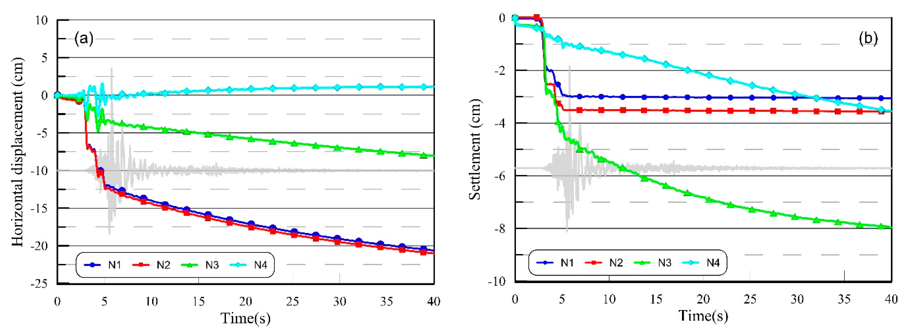 Applsci 10 05424 g021