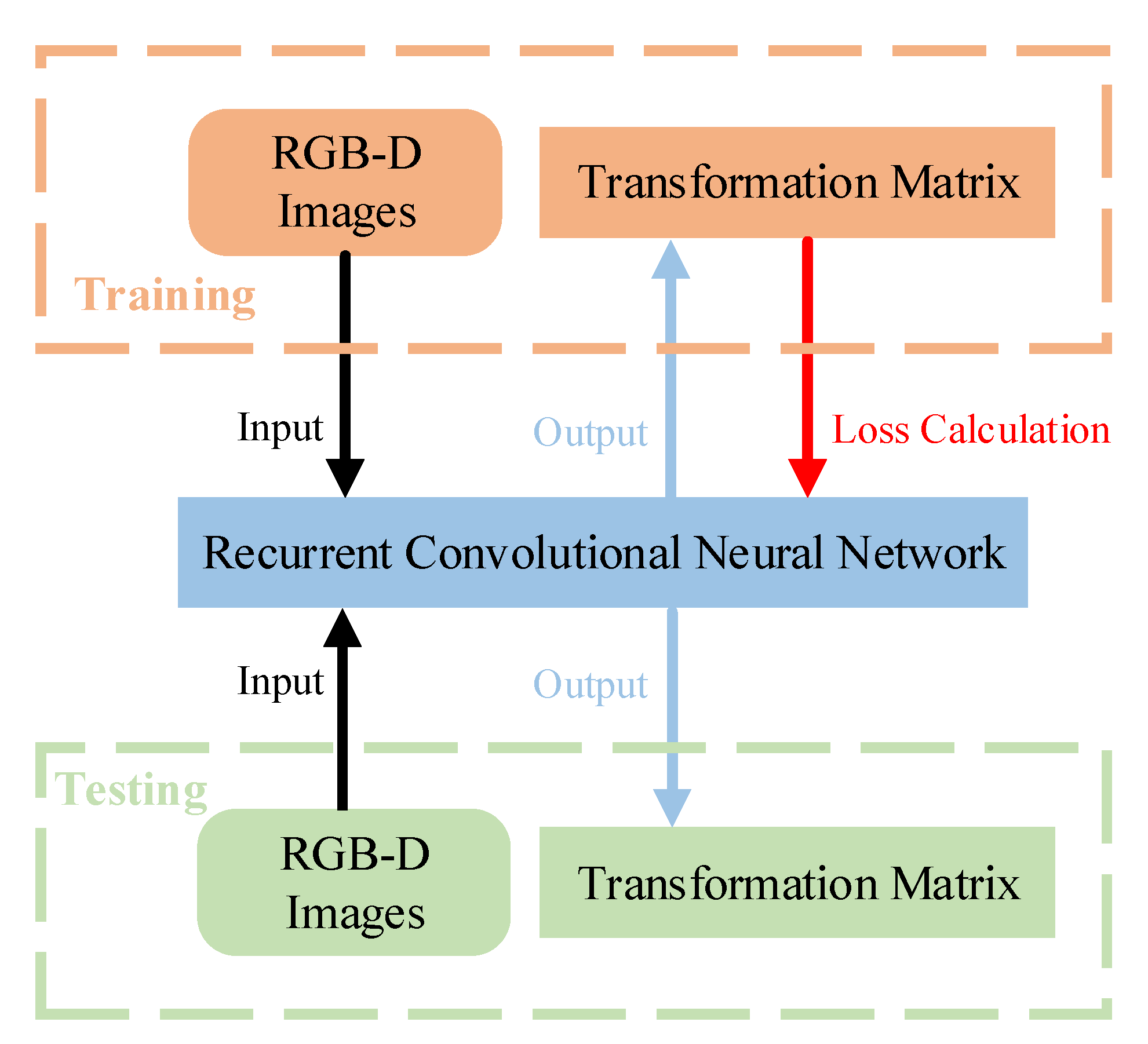 Applsci 10 05426 g001