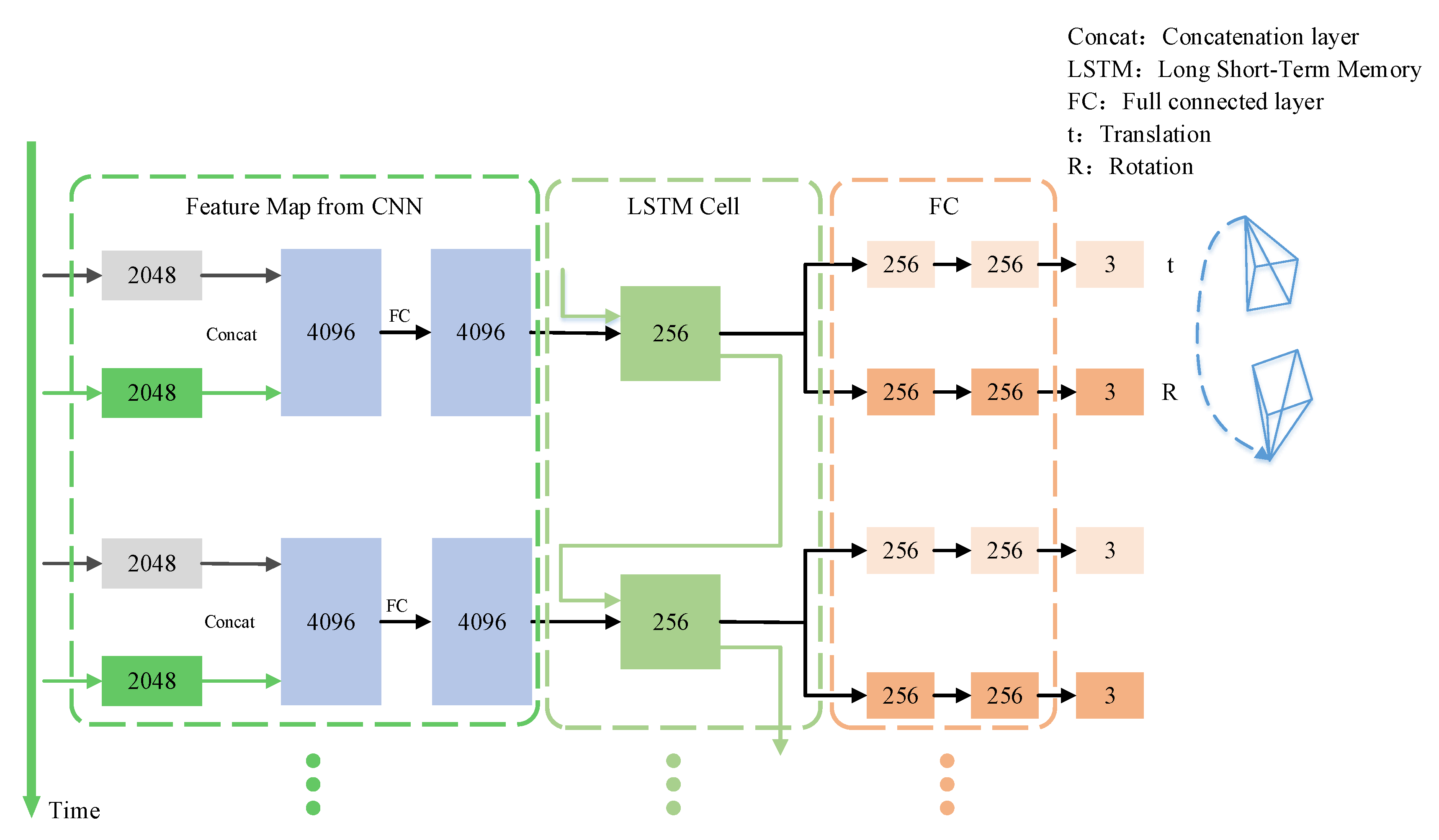 Applsci 10 05426 g003