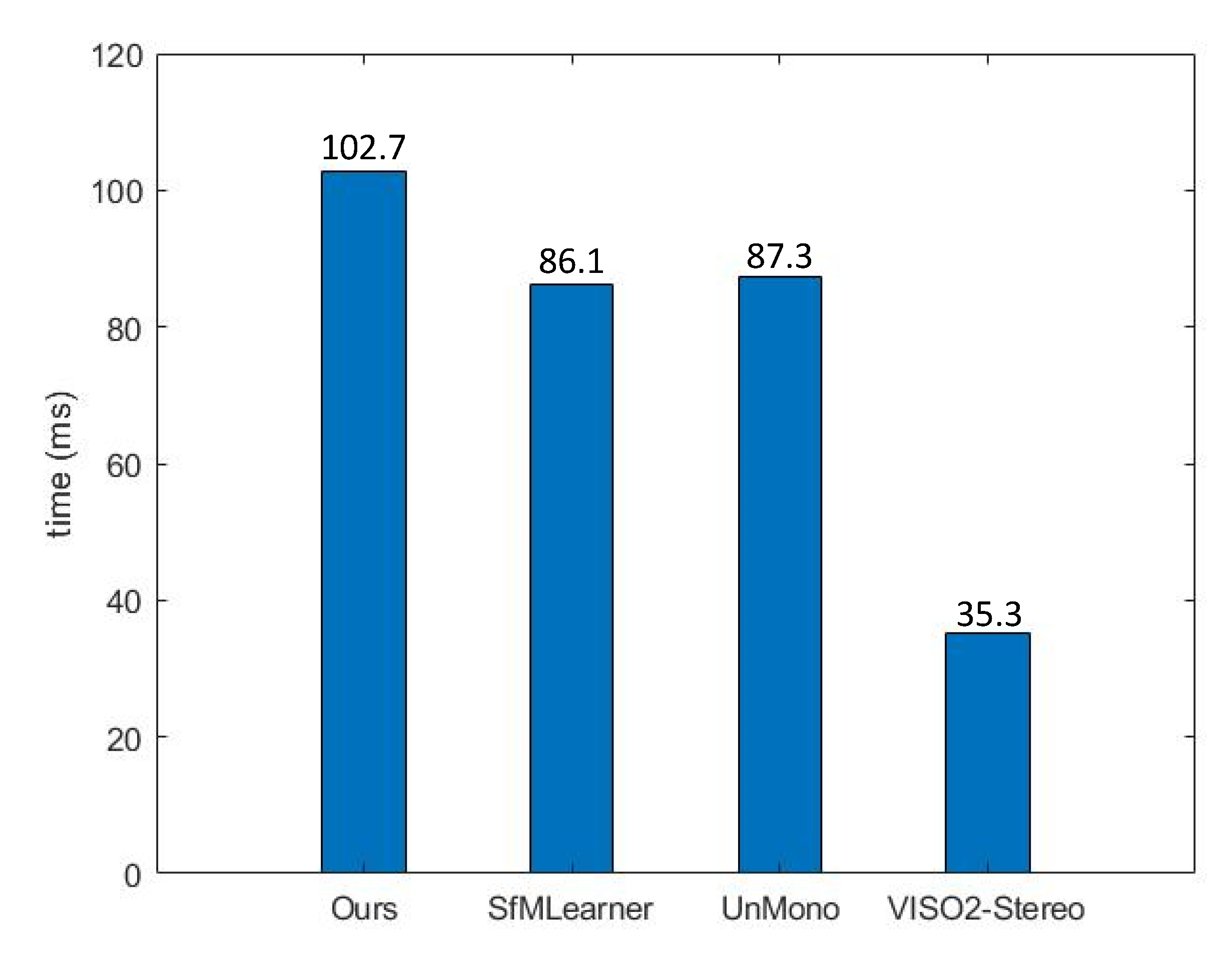 Applsci 10 05426 g009