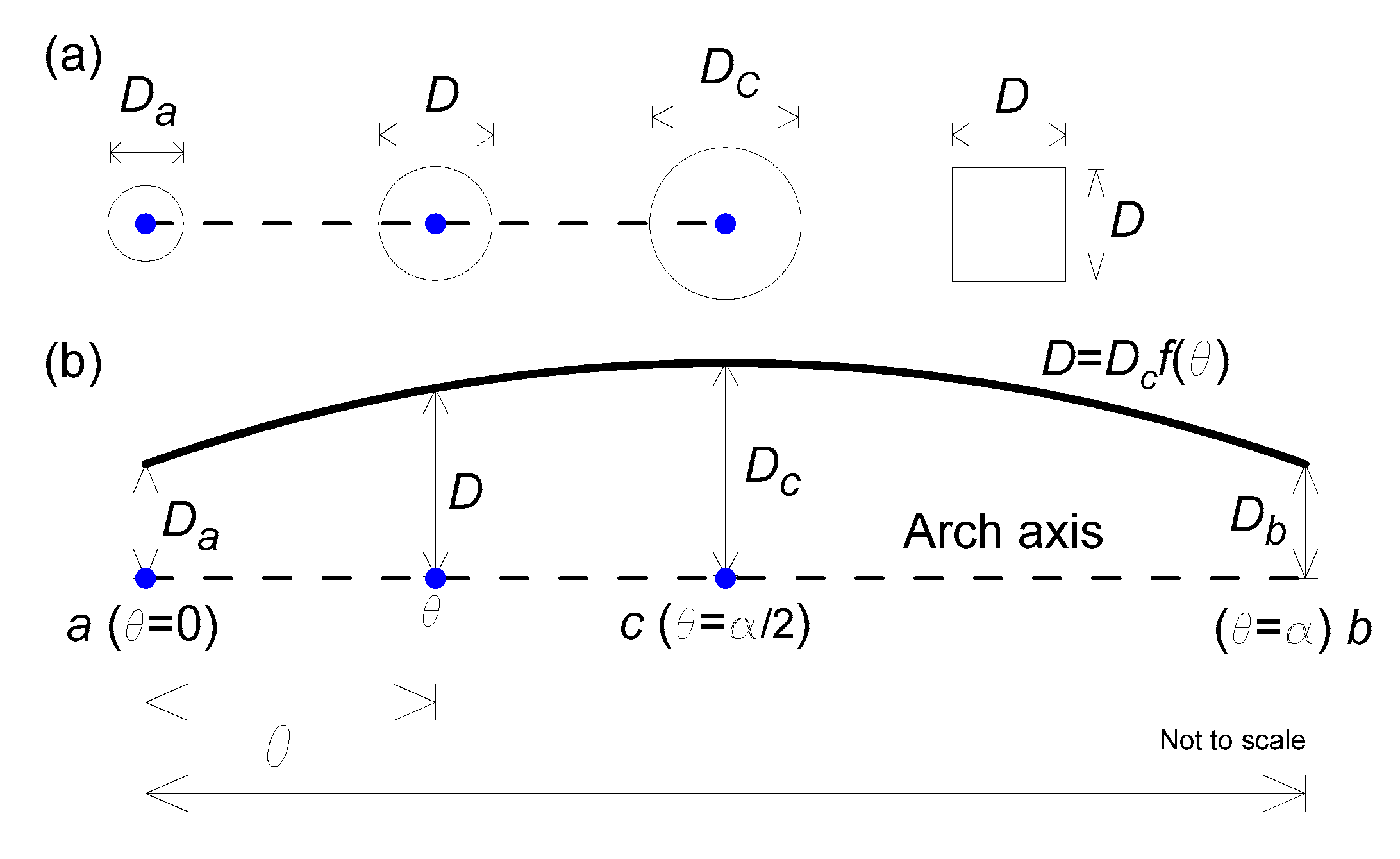 Applsci 10 05431 g003 Applsci 10 05431 g003
