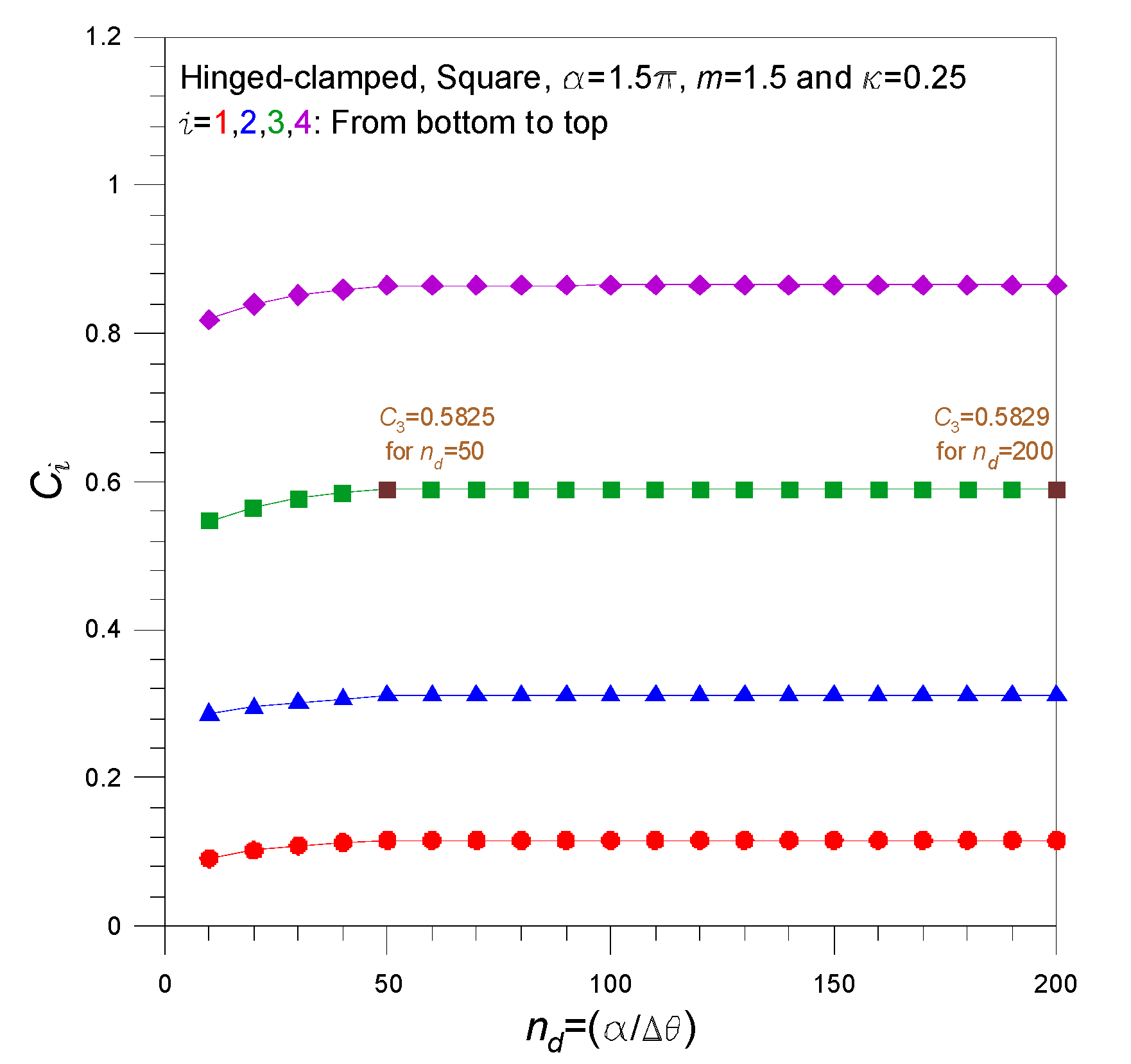 Applsci 10 05431 g005 Applsci 10 05431 g005
