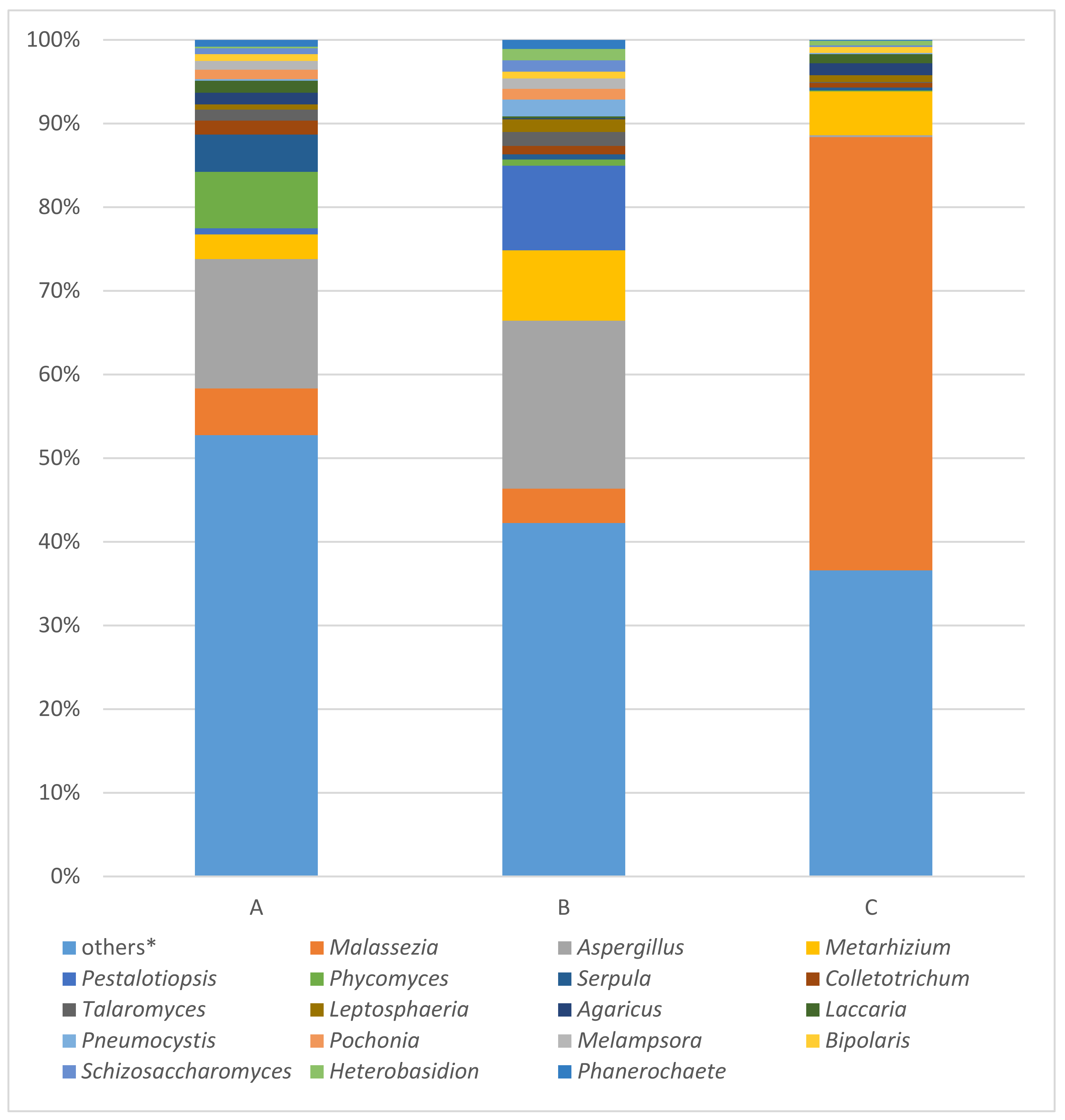 Applsci 10 05451 g004