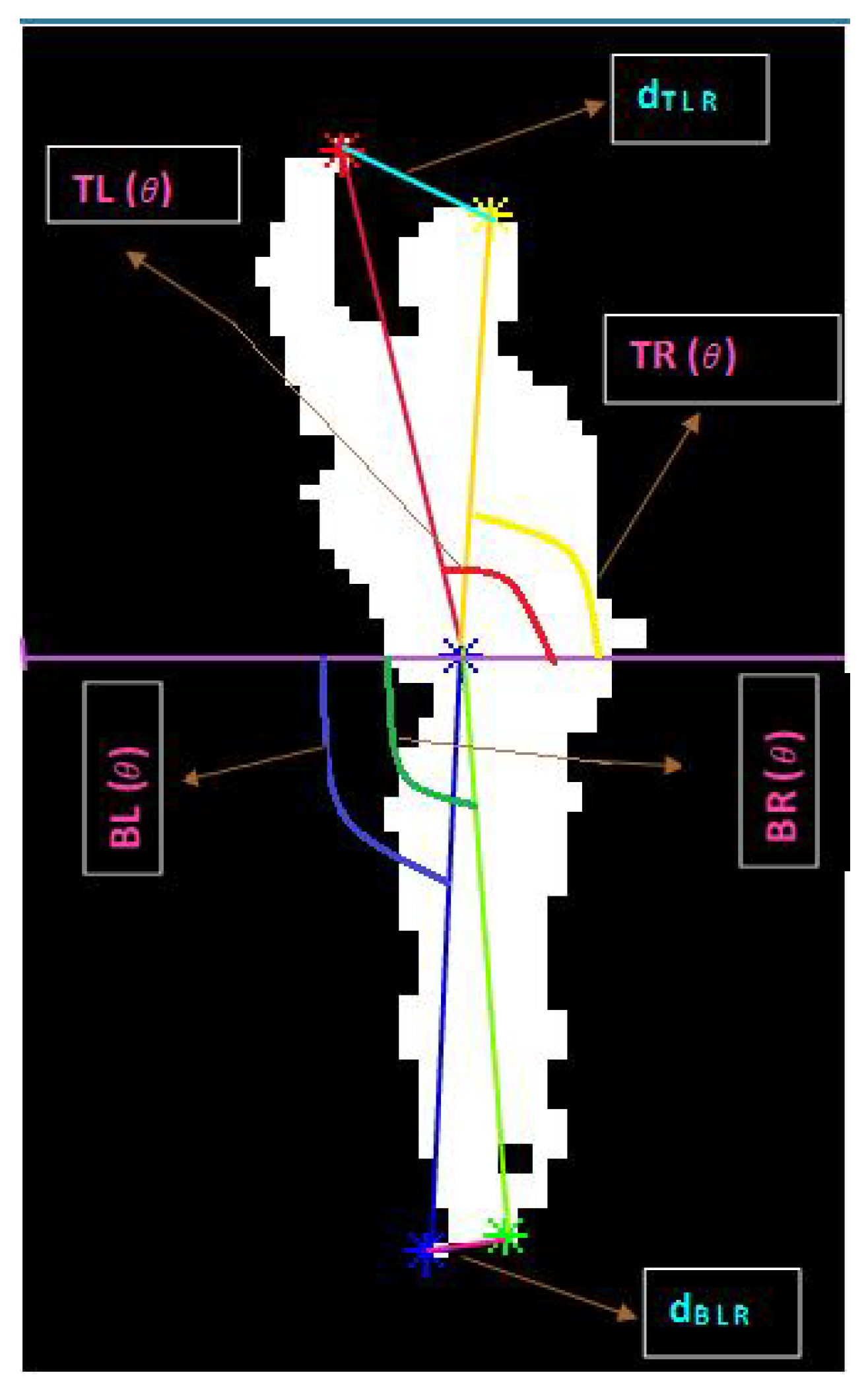 Applsci 10 05453 g003 Applsci 10 05453 g003