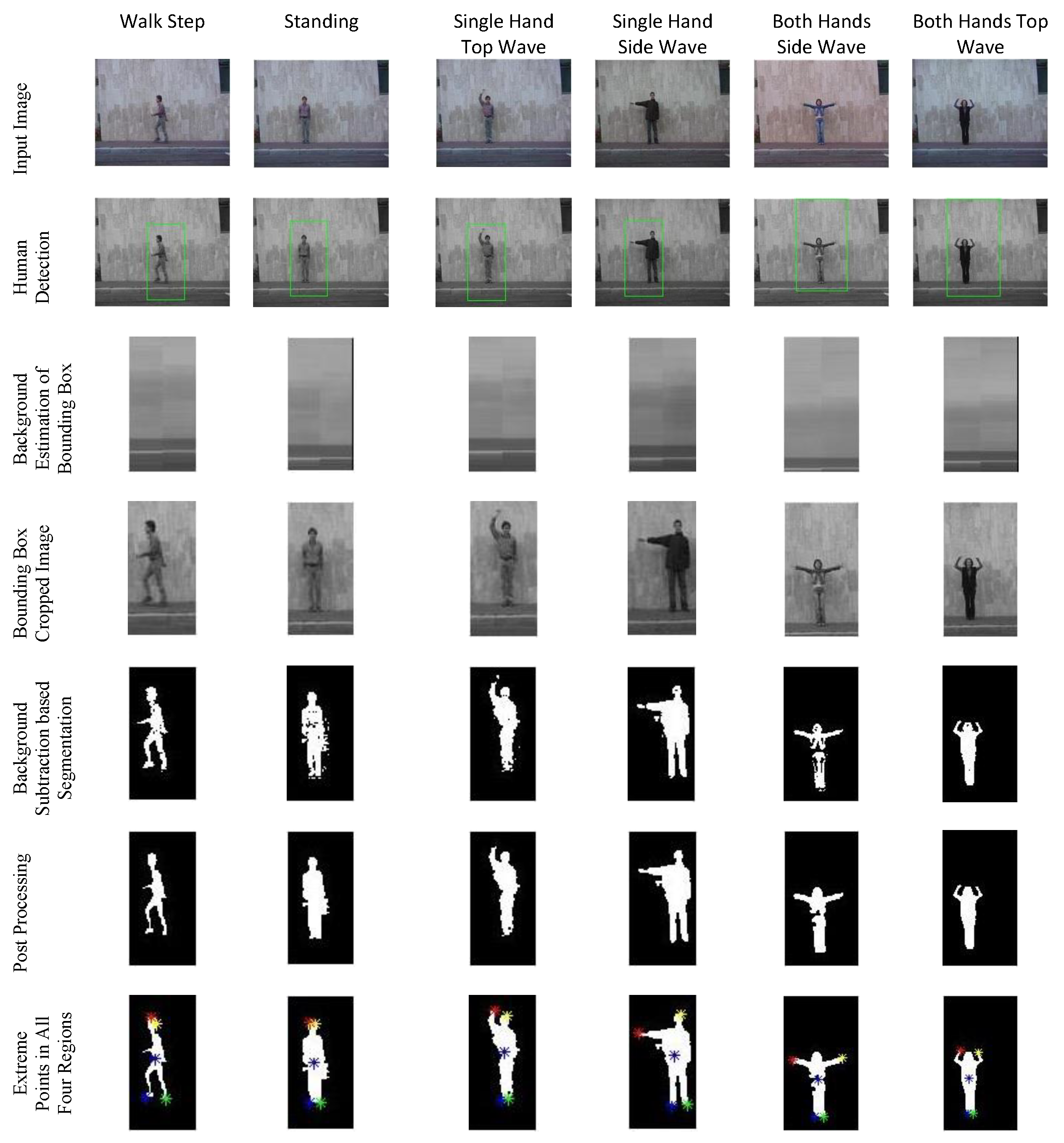 Applsci 10 05453 g005 Applsci 10 05453 g005