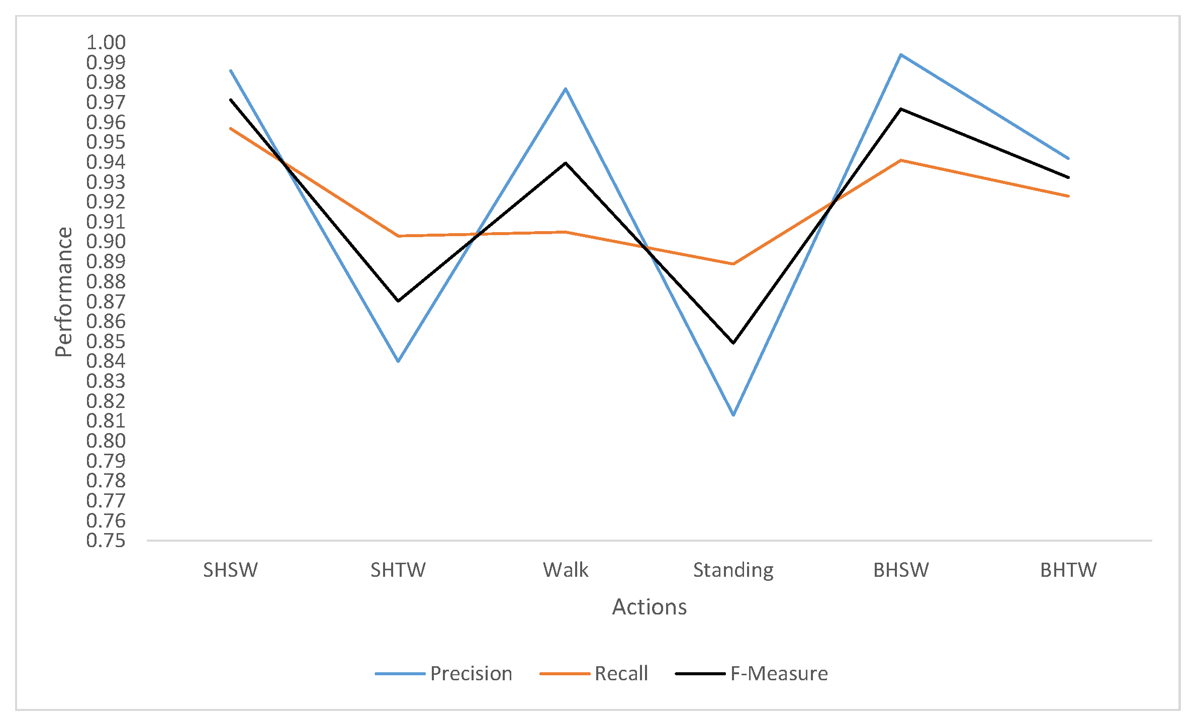 Applsci 10 05453 g006 Applsci 10 05453 g006