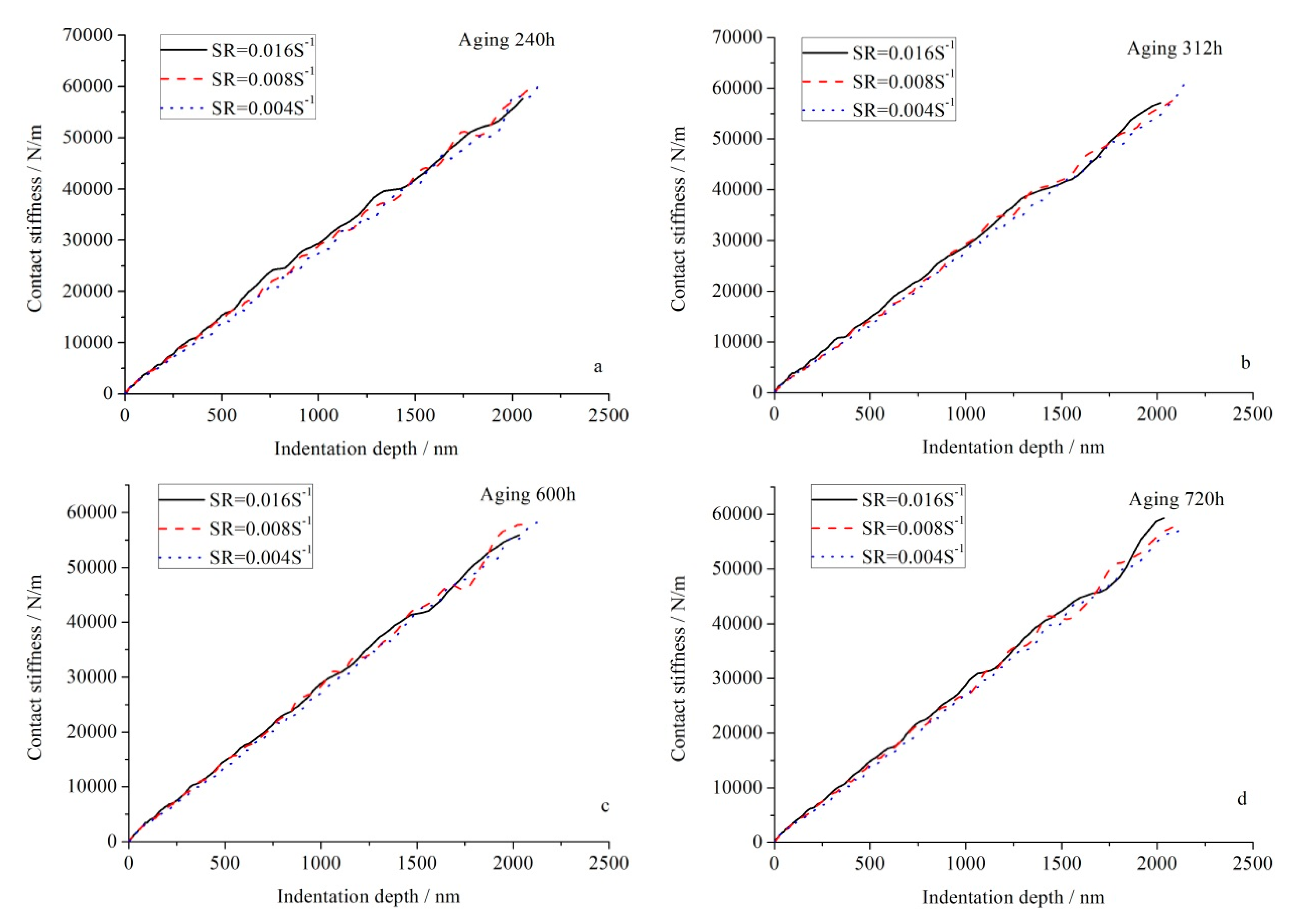 Applsci 10 05454 g004 Applsci 10 05454 g004