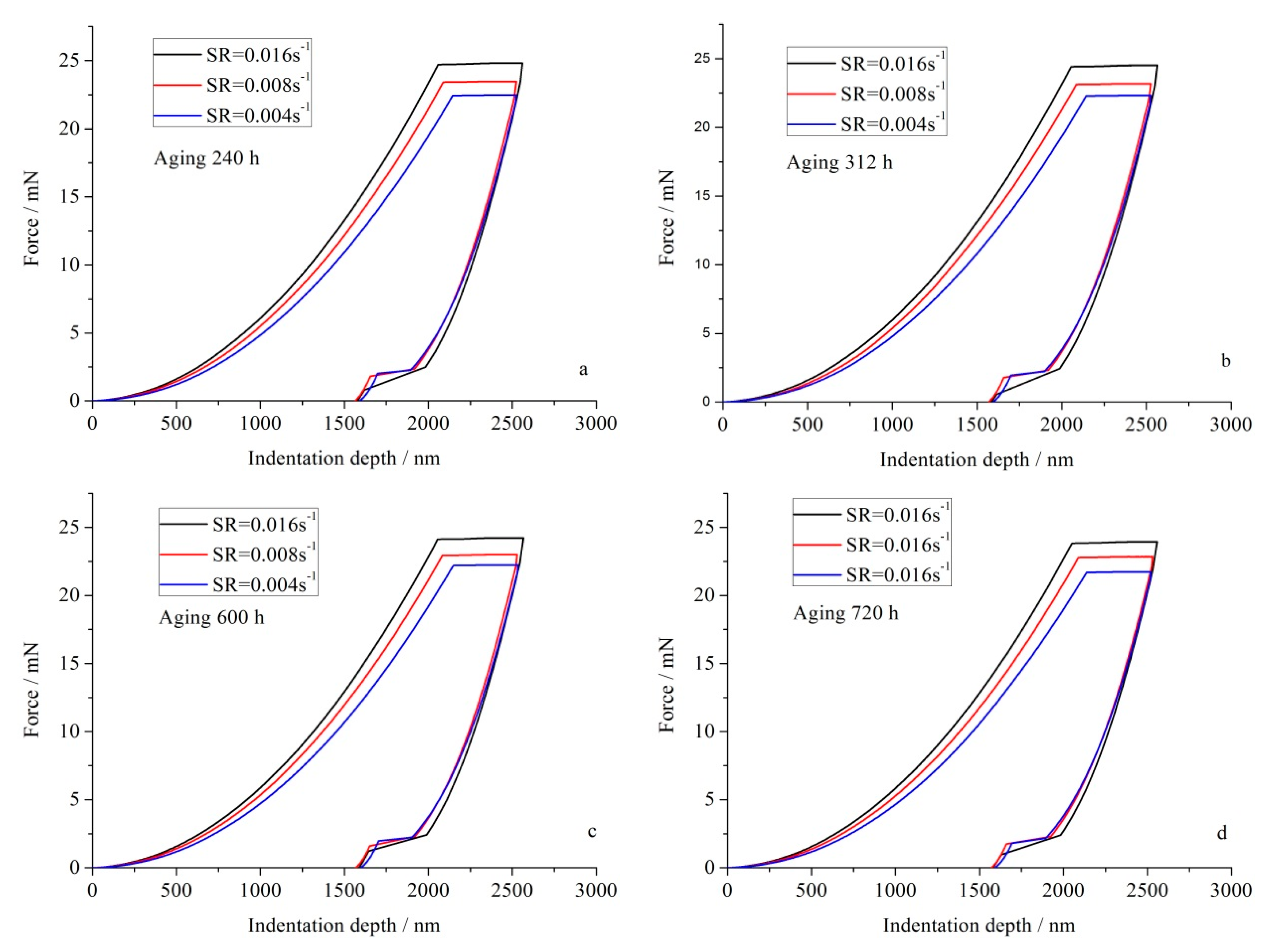 Applsci 10 05454 g005 Applsci 10 05454 g005