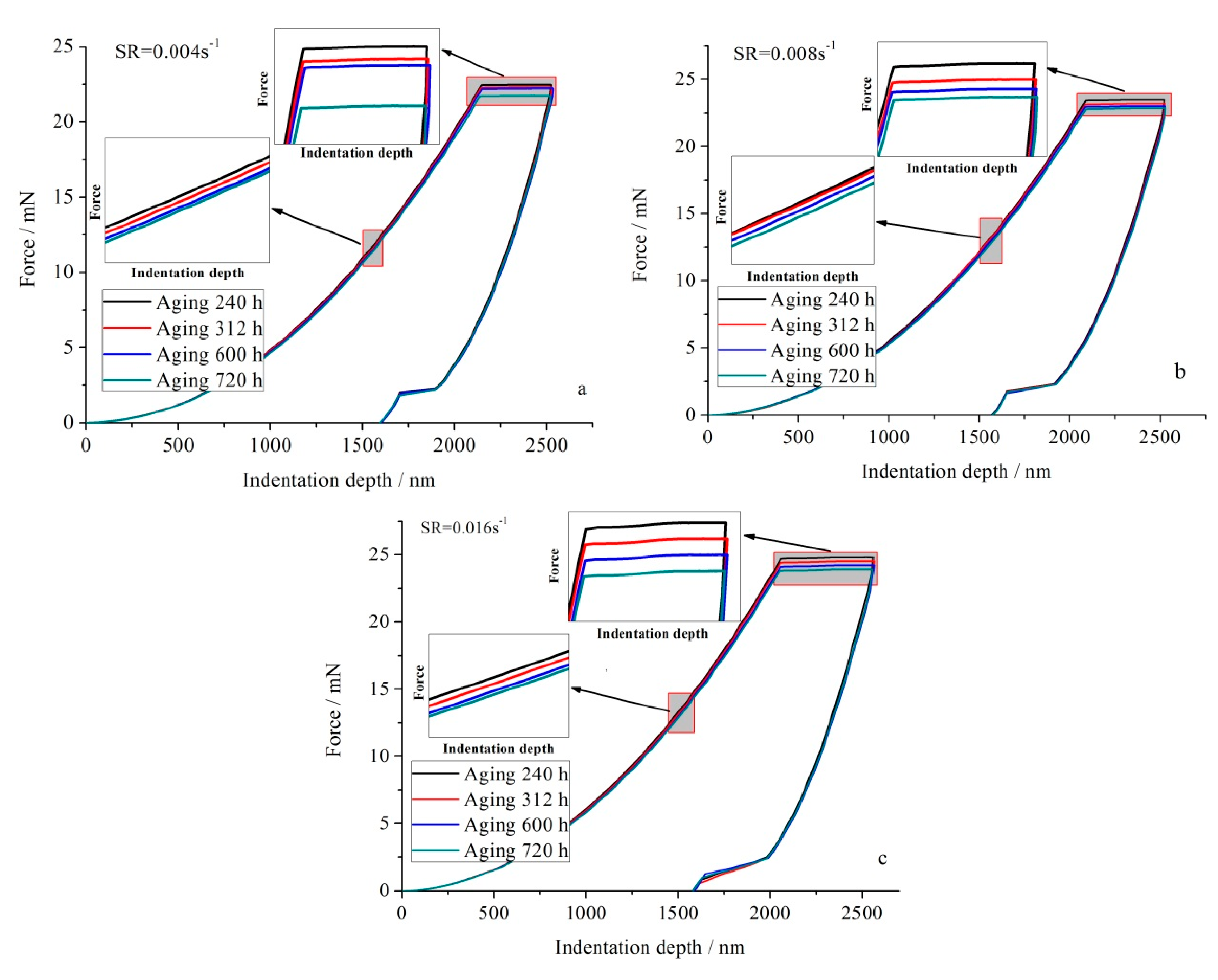 Applsci 10 05454 g006 Applsci 10 05454 g006