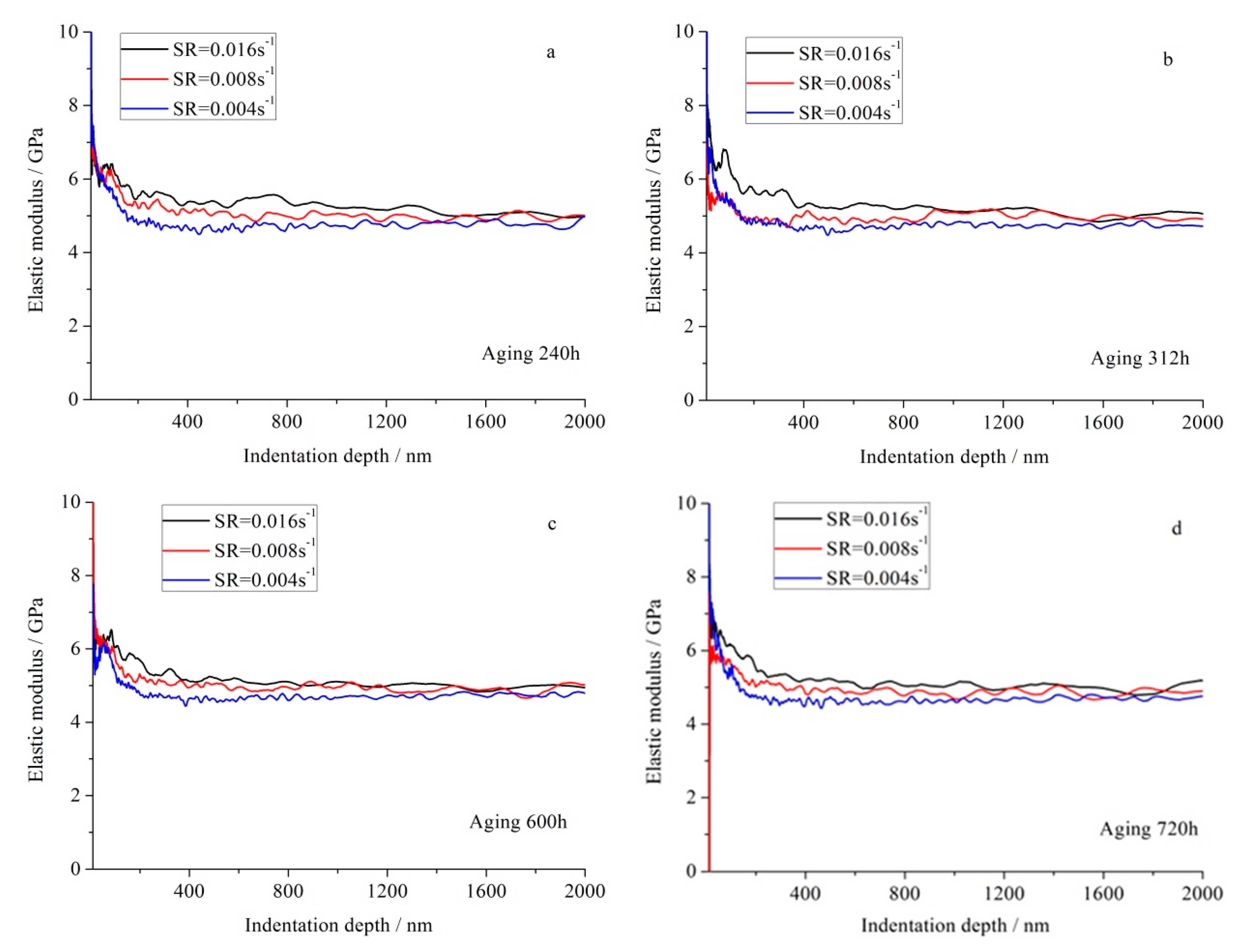Applsci 10 05454 g007 Applsci 10 05454 g007