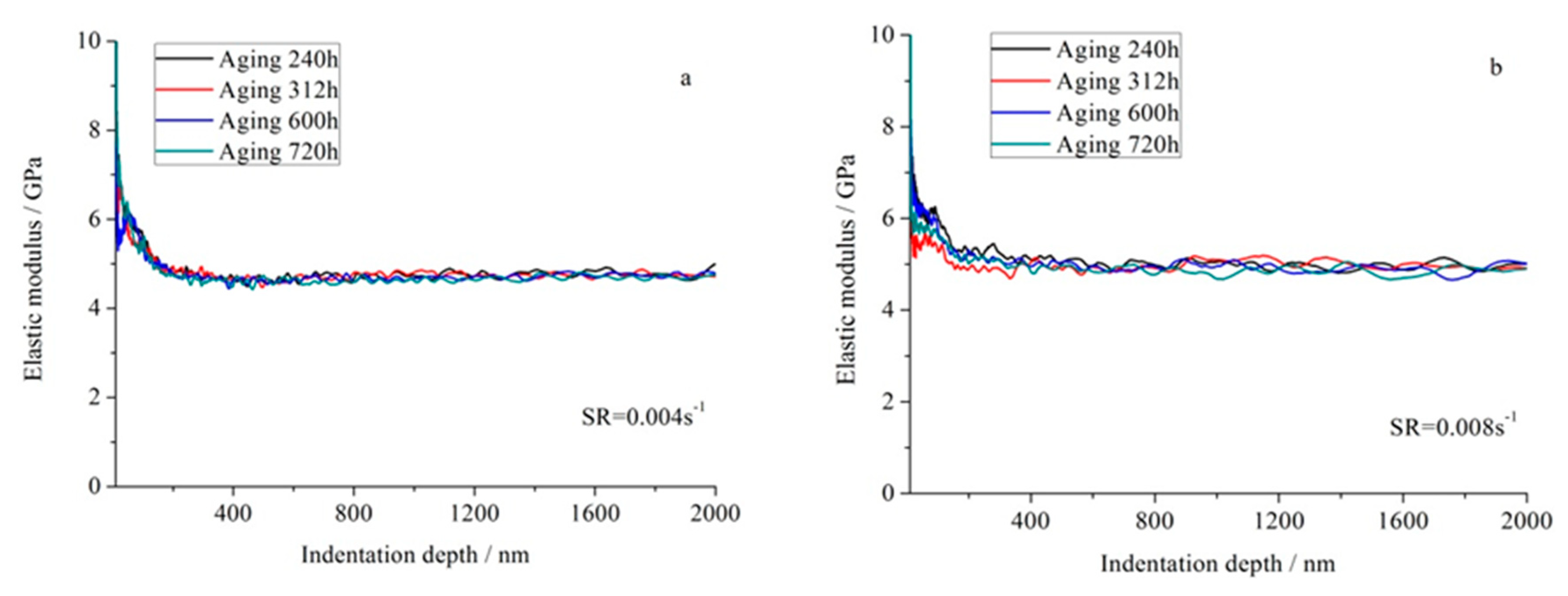Applsci 10 05454 g008a Applsci 10 05454 g008a