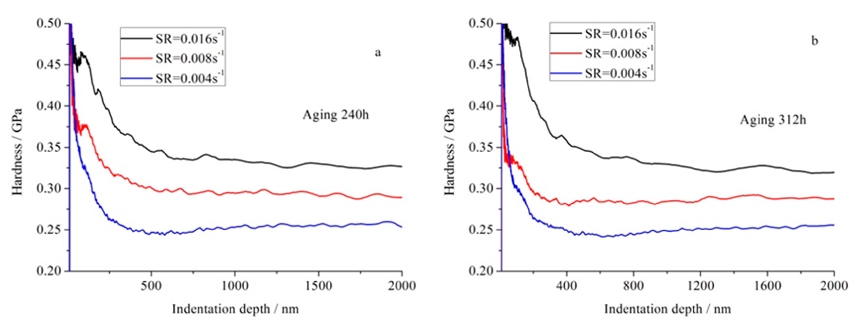 Applsci 10 05454 g009a Applsci 10 05454 g009a