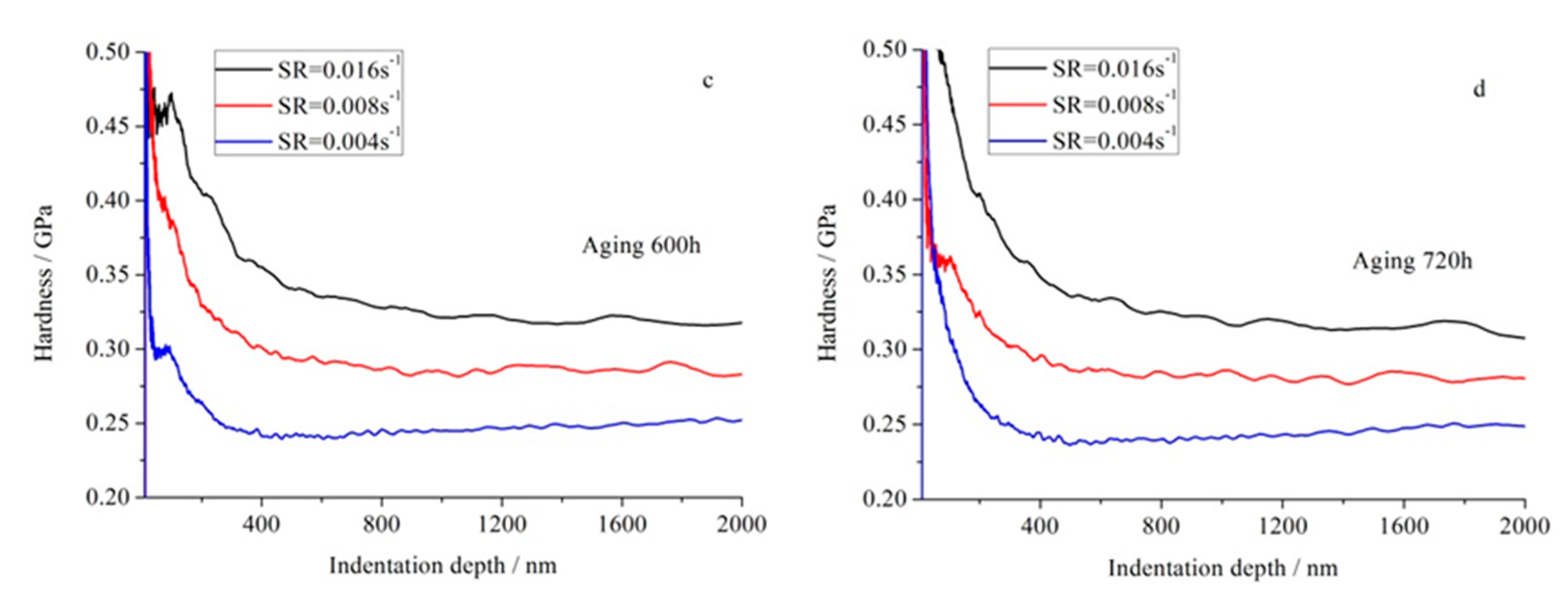 Applsci 10 05454 g009b Applsci 10 05454 g009b