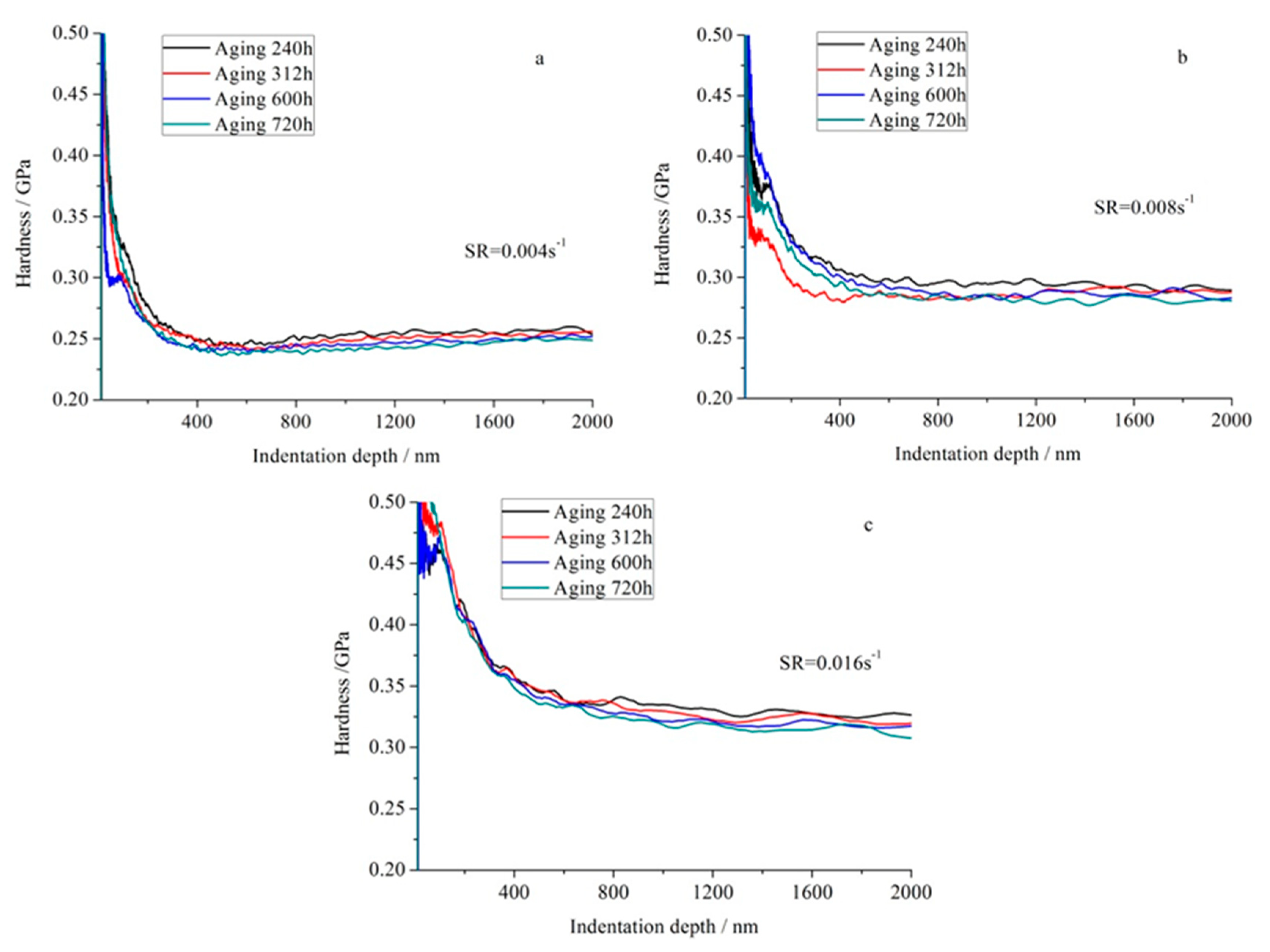 Applsci 10 05454 g010 Applsci 10 05454 g010