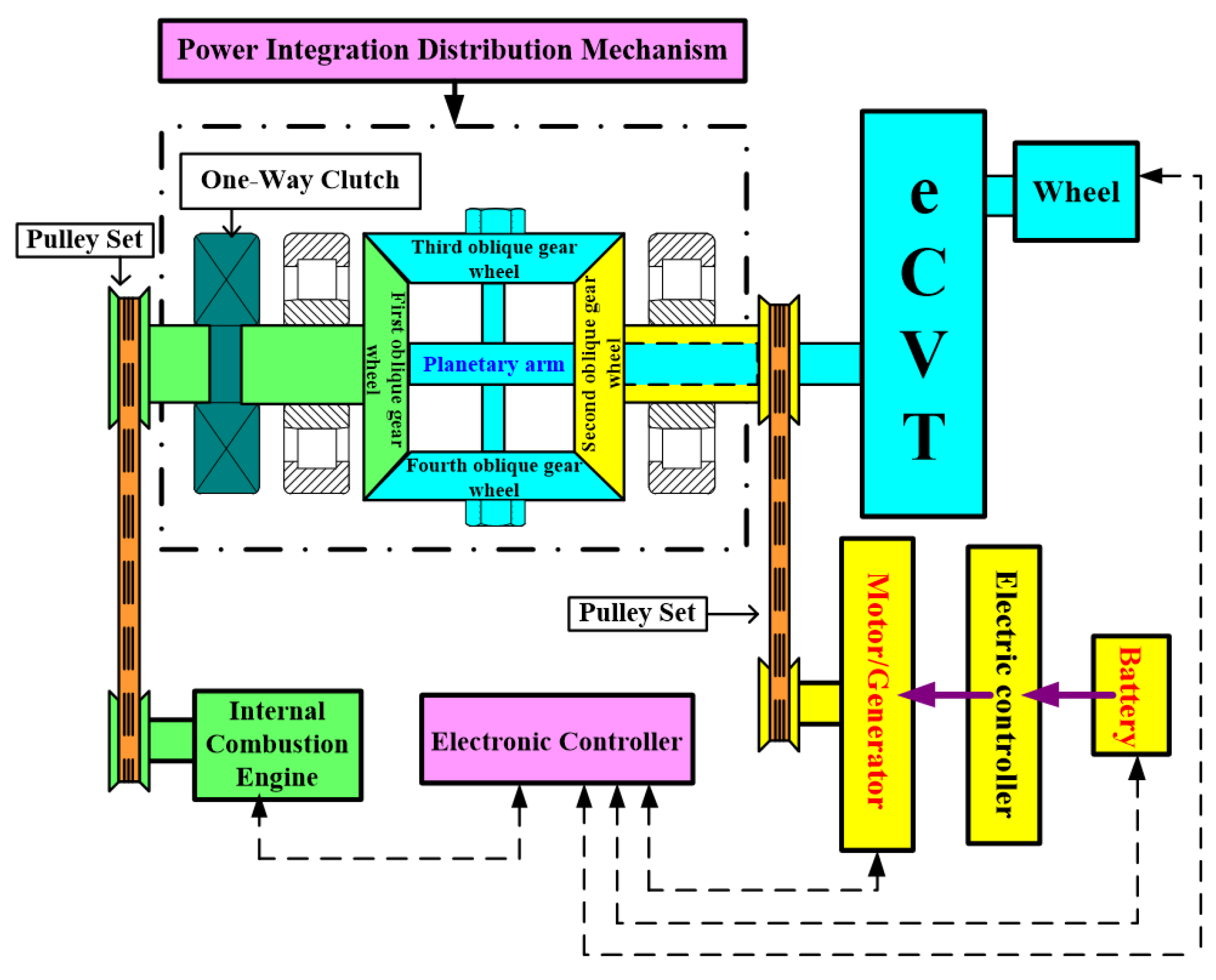Applsci 10 05467 g001 Applsci 10 05467 g001