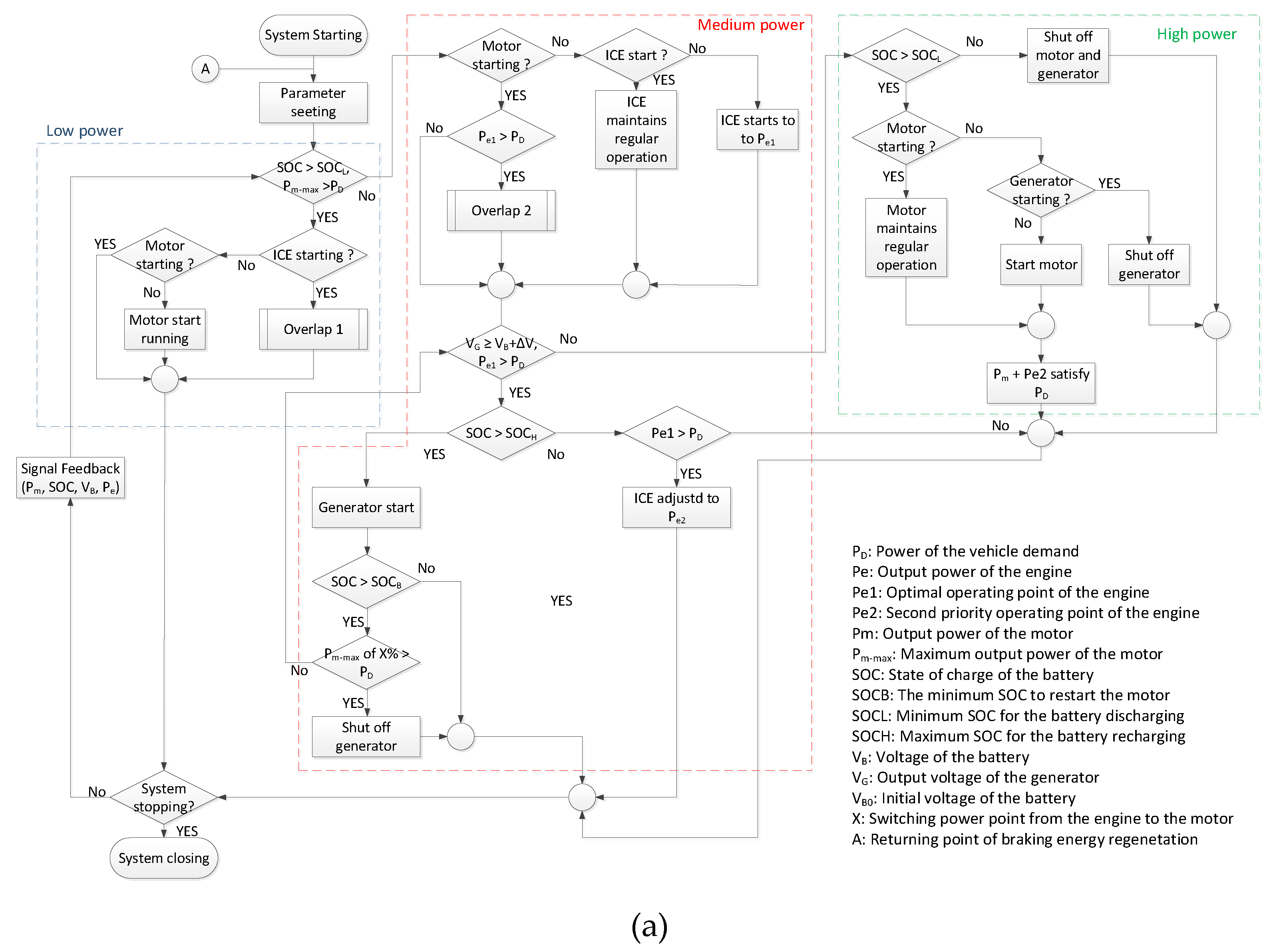 Applsci 10 05467 g002a Applsci 10 05467 g002a