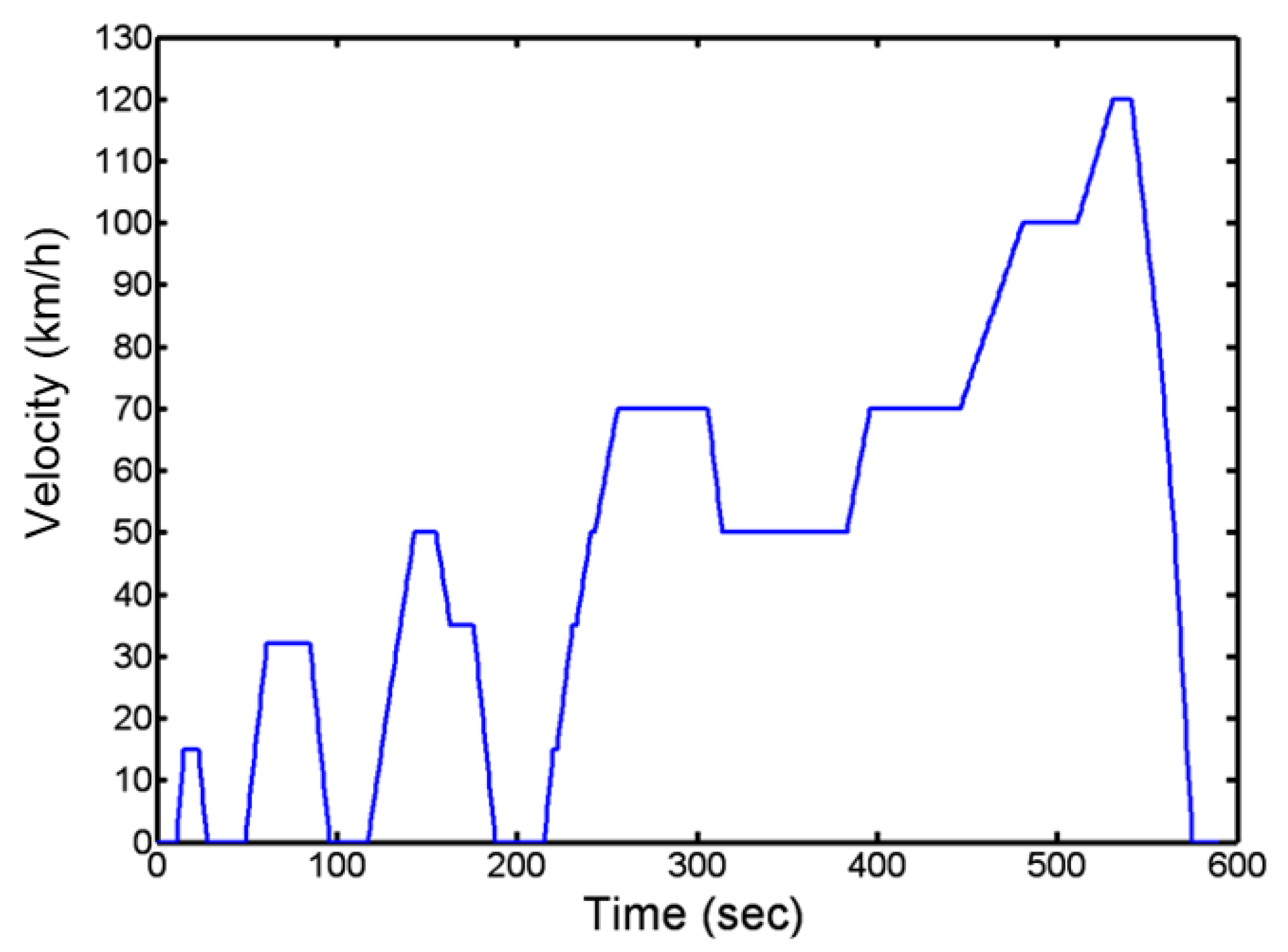 Applsci 10 05467 g006 Applsci 10 05467 g006