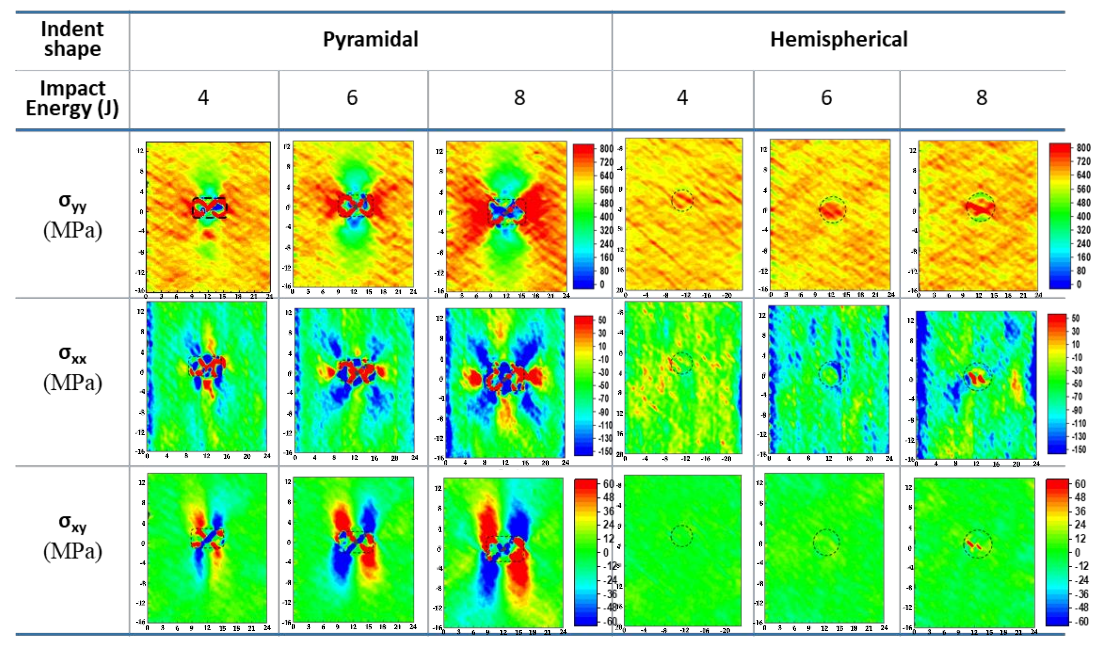 Applsci 10 05480 g009 Applsci 10 05480 g009