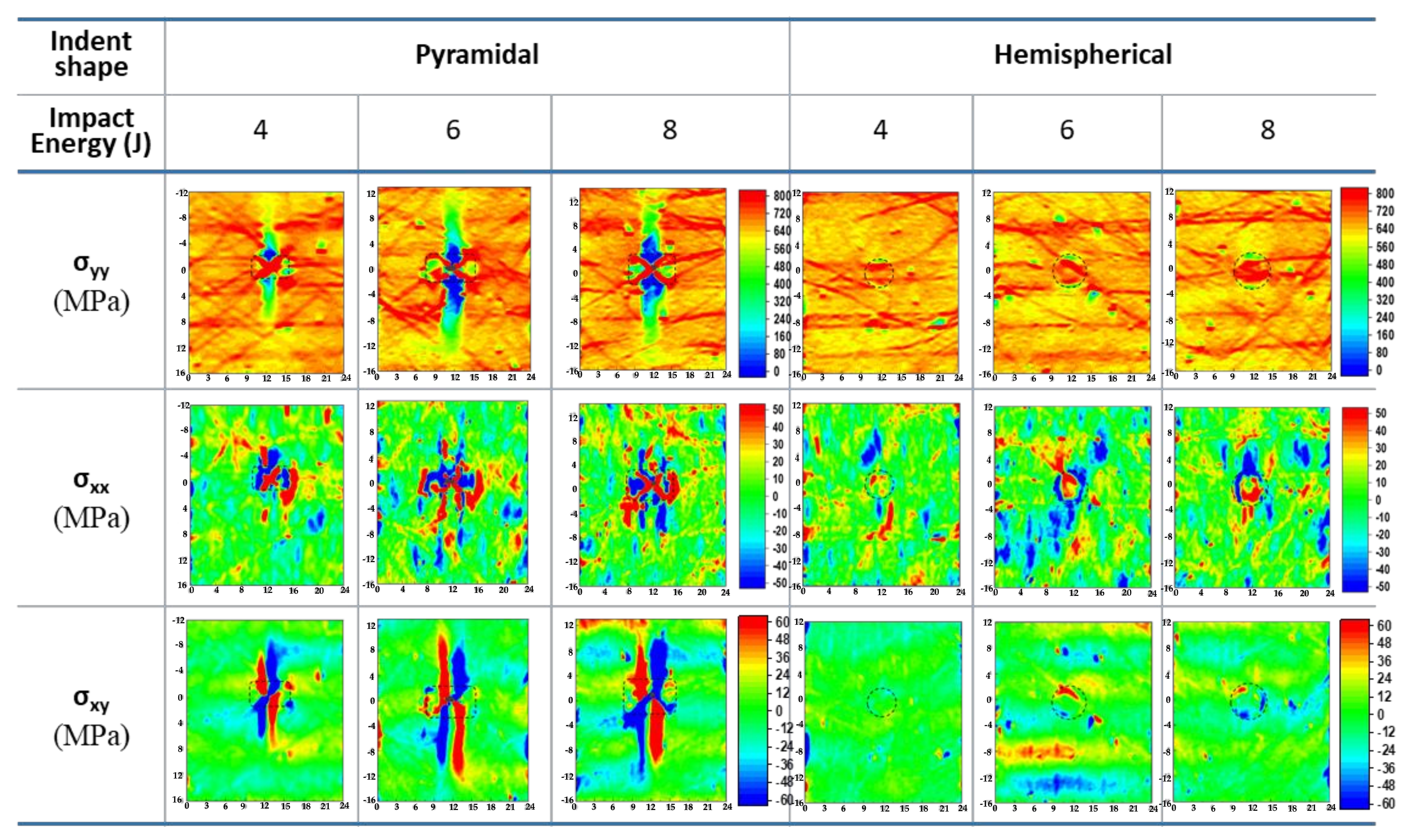 Applsci 10 05480 g010 Applsci 10 05480 g010