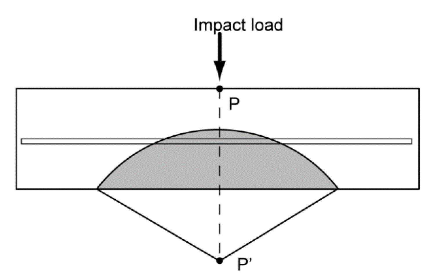 Applsci 10 05481 g003