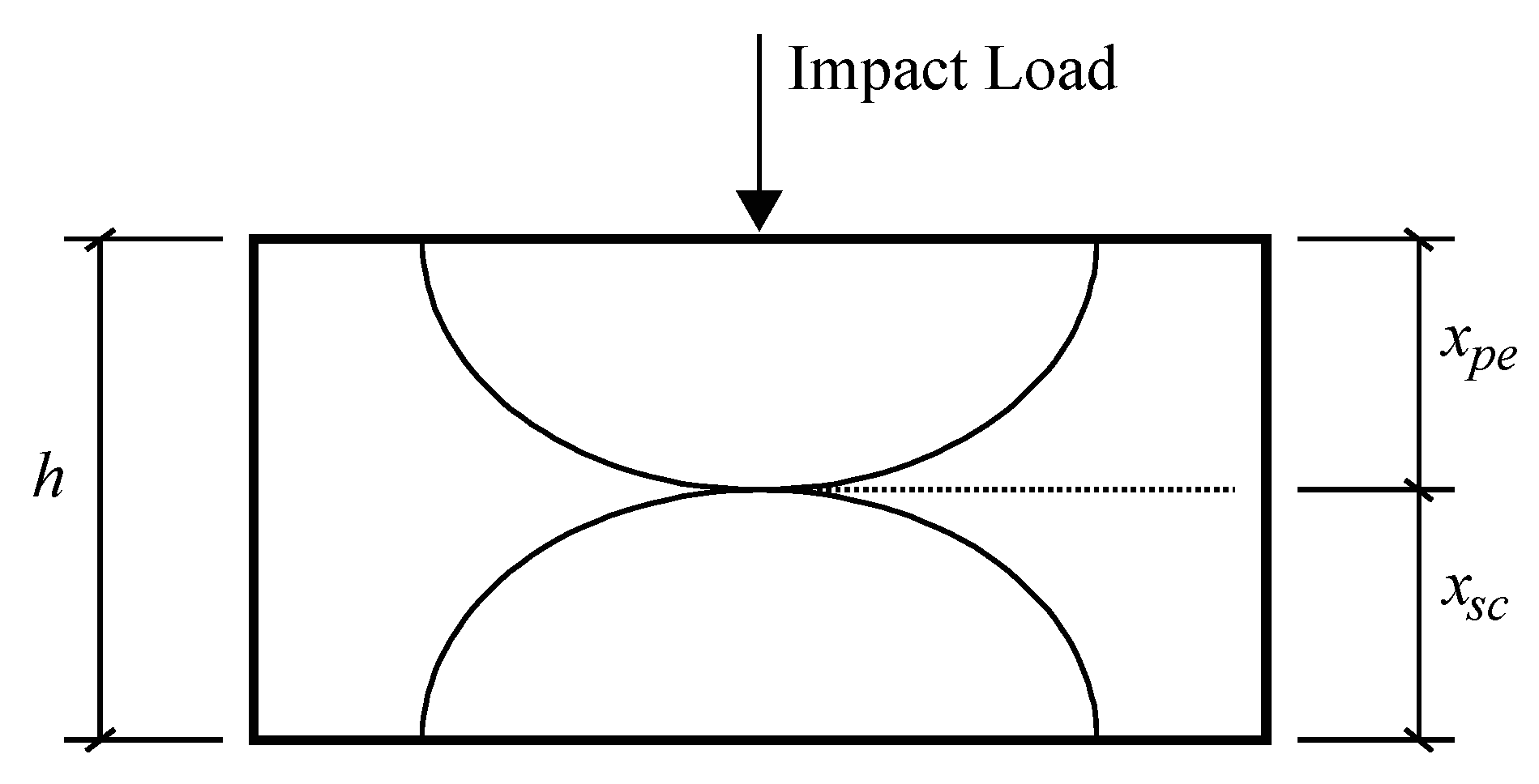 Applsci 10 05481 g006