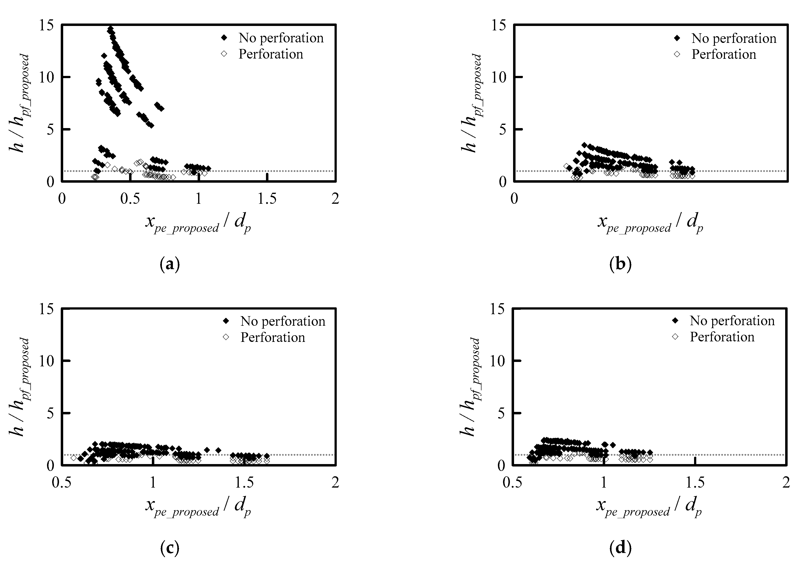 Applsci 10 05481 g010
