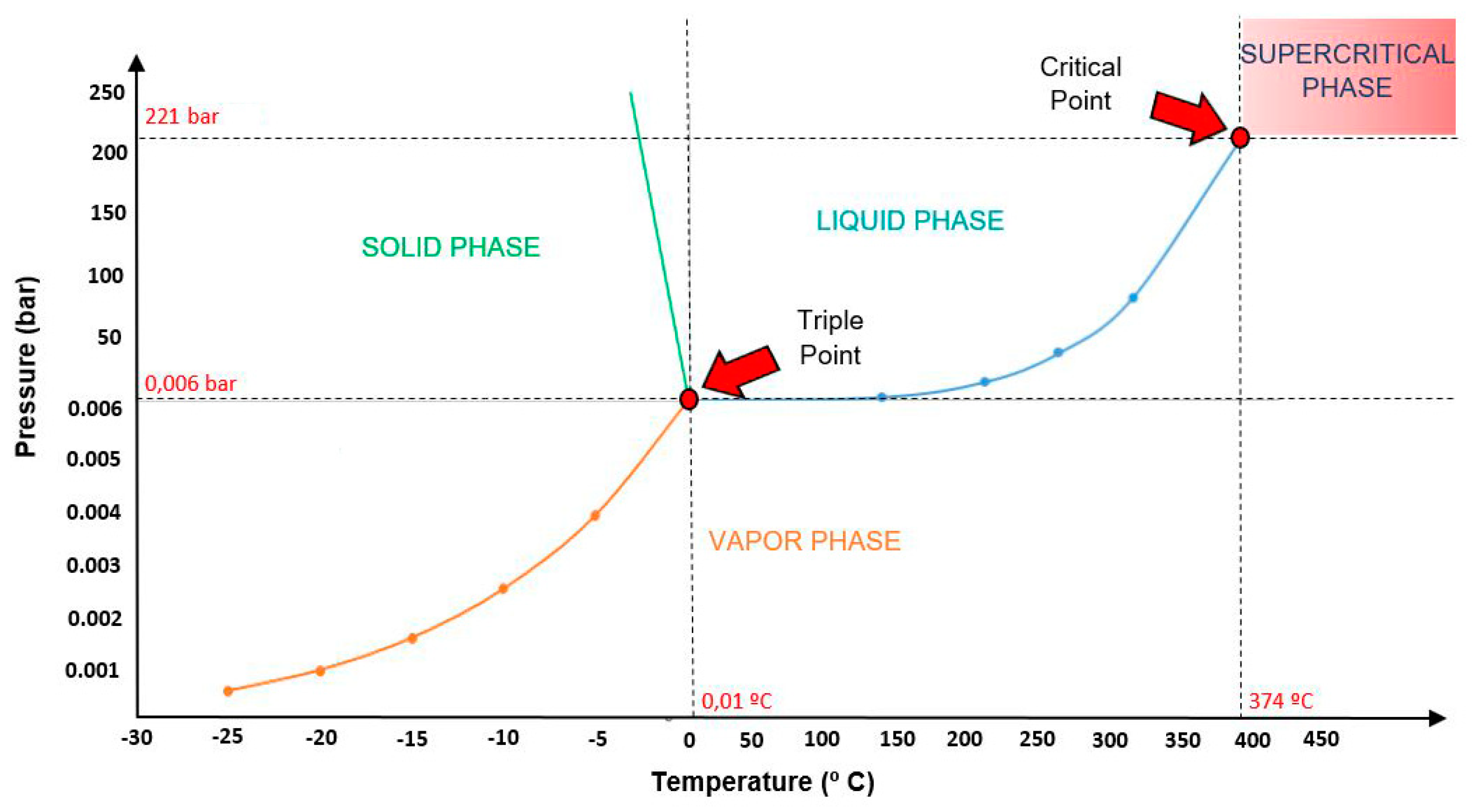 Applsci 10 05508 g003
