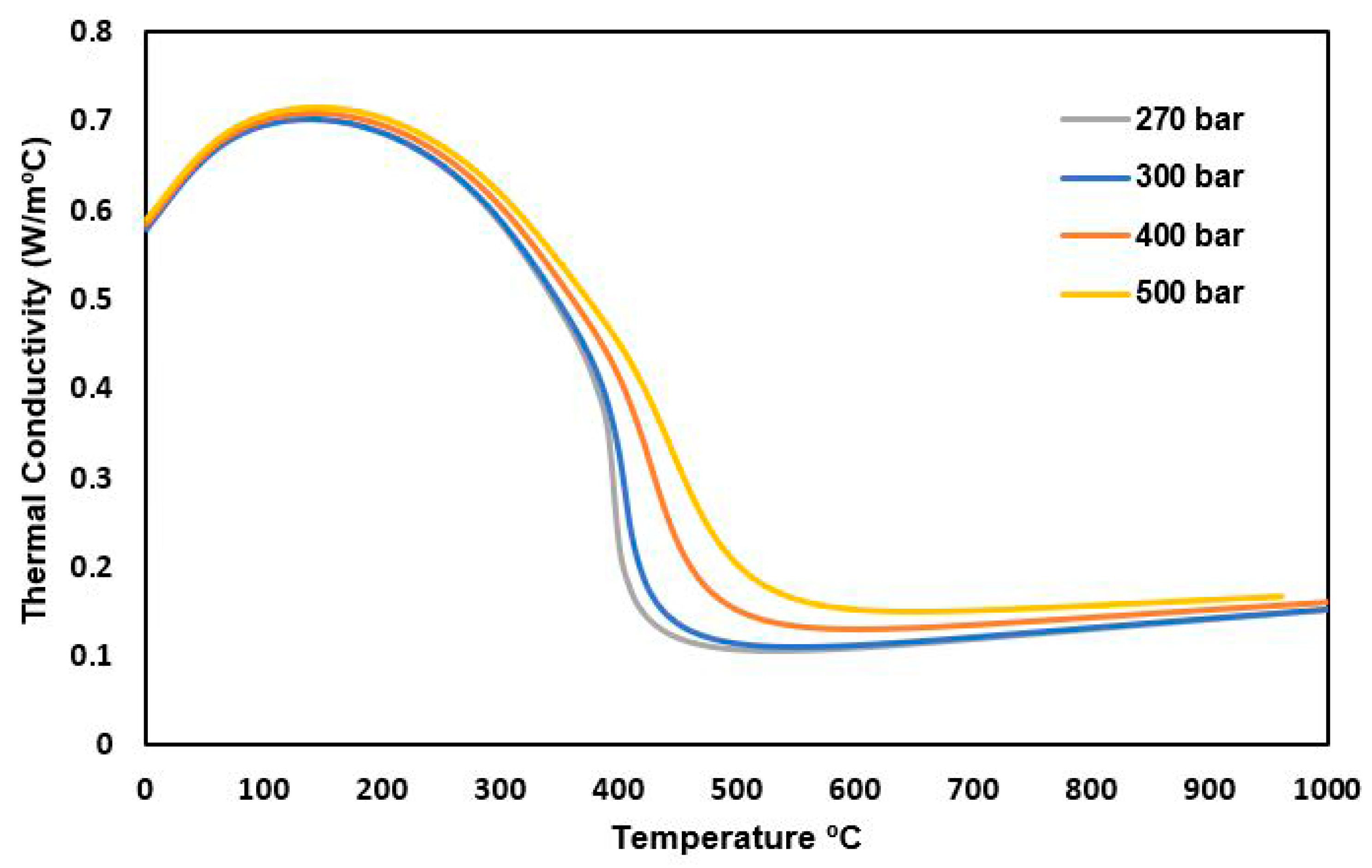 Applsci 10 05508 g007
