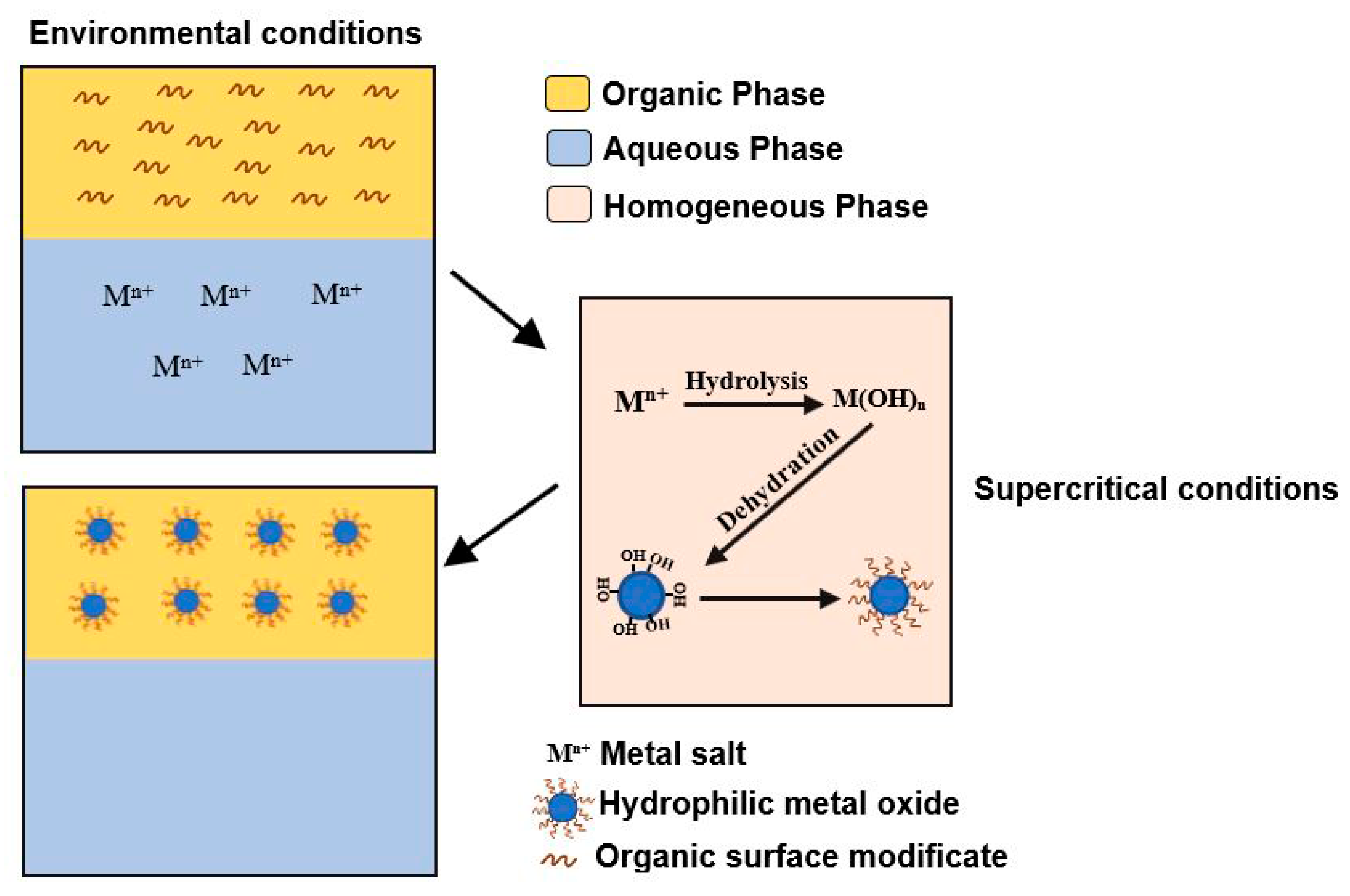 Applsci 10 05508 g008