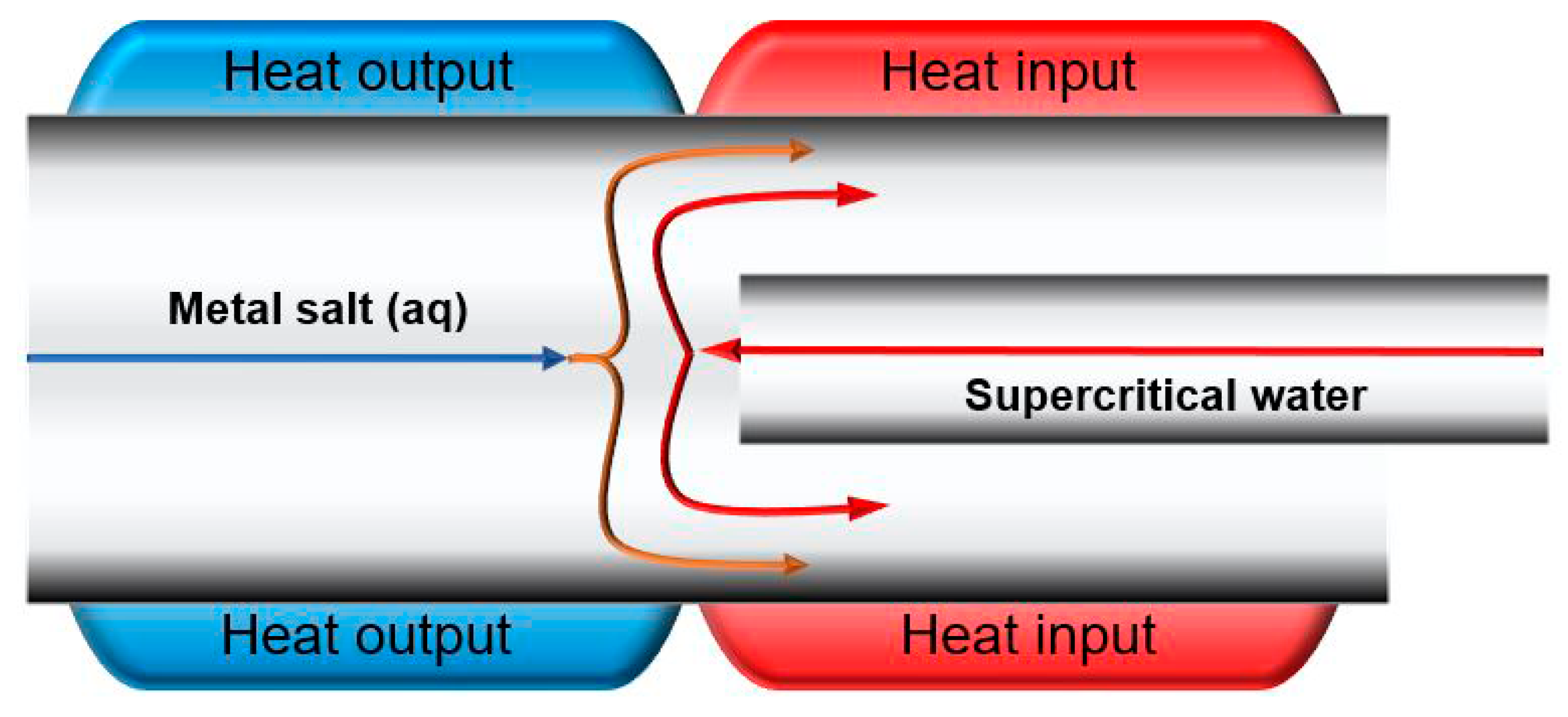 Applsci 10 05508 g010