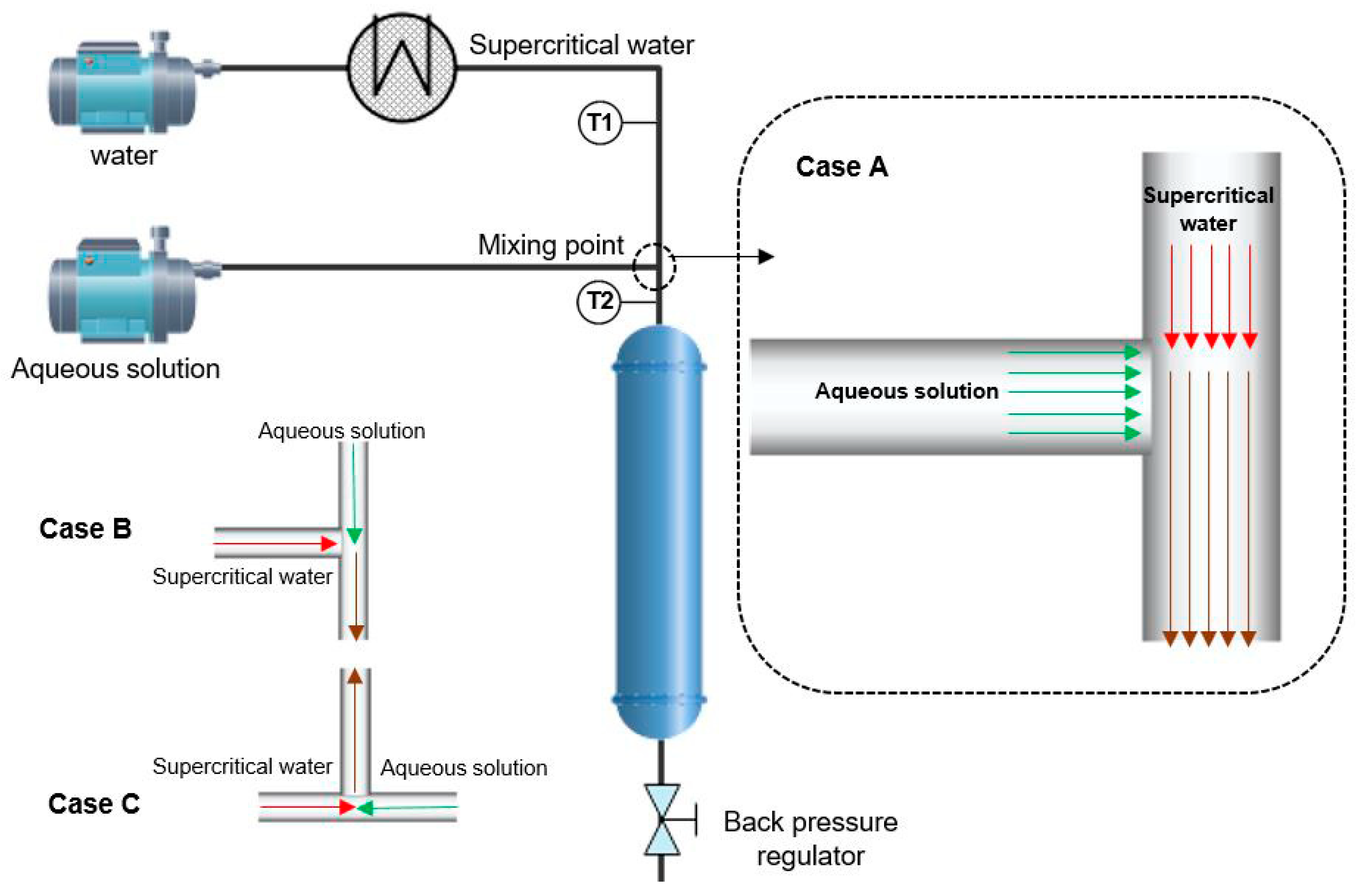 Applsci 10 05508 g011