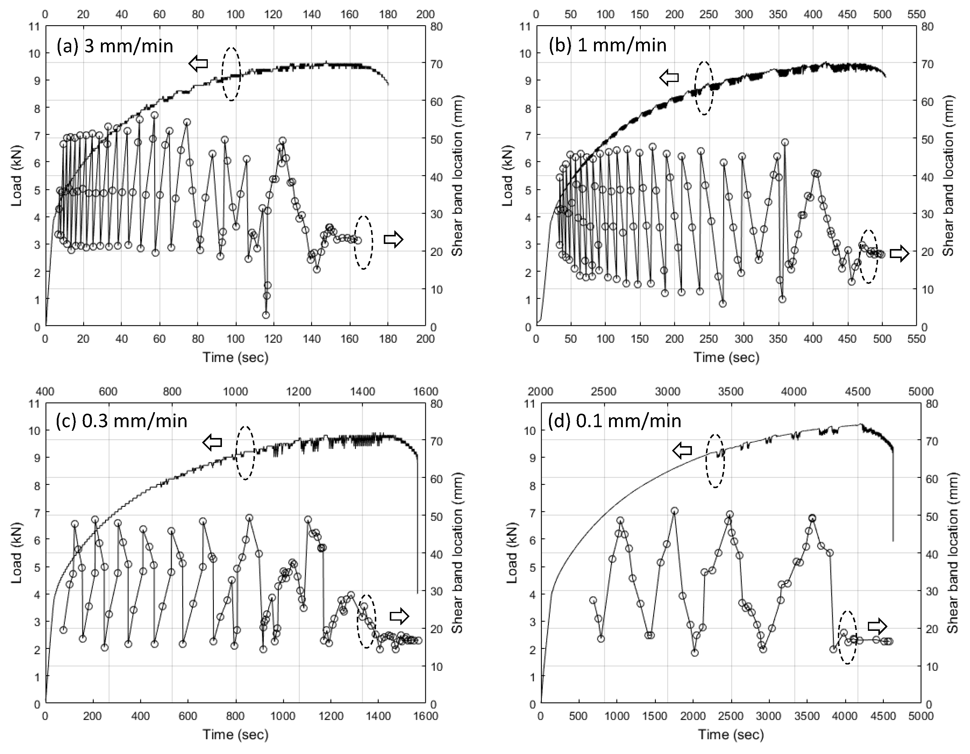 Applsci 10 05524 g009