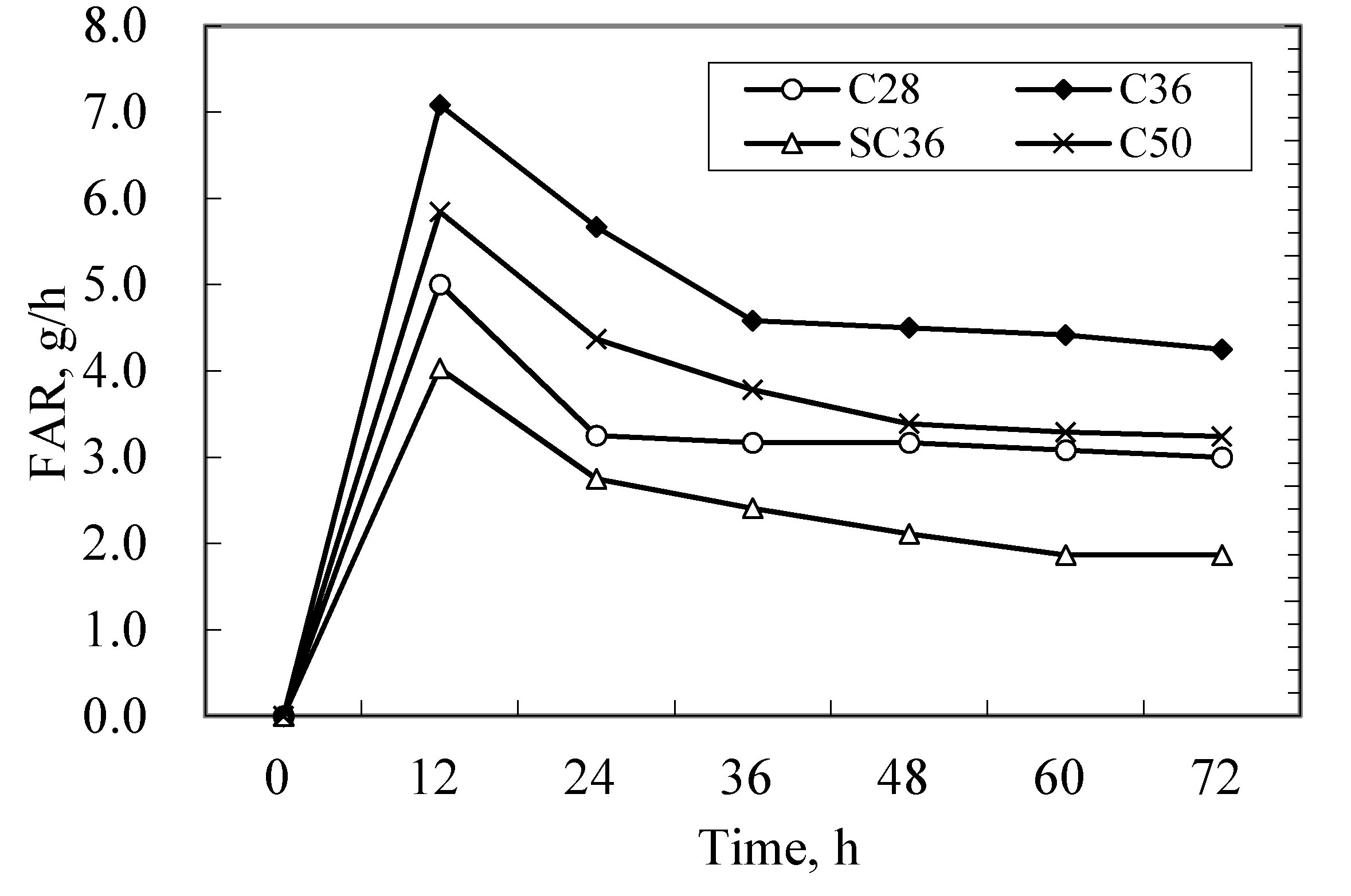 Applsci 10 05562 g009 Applsci 10 05562 g009