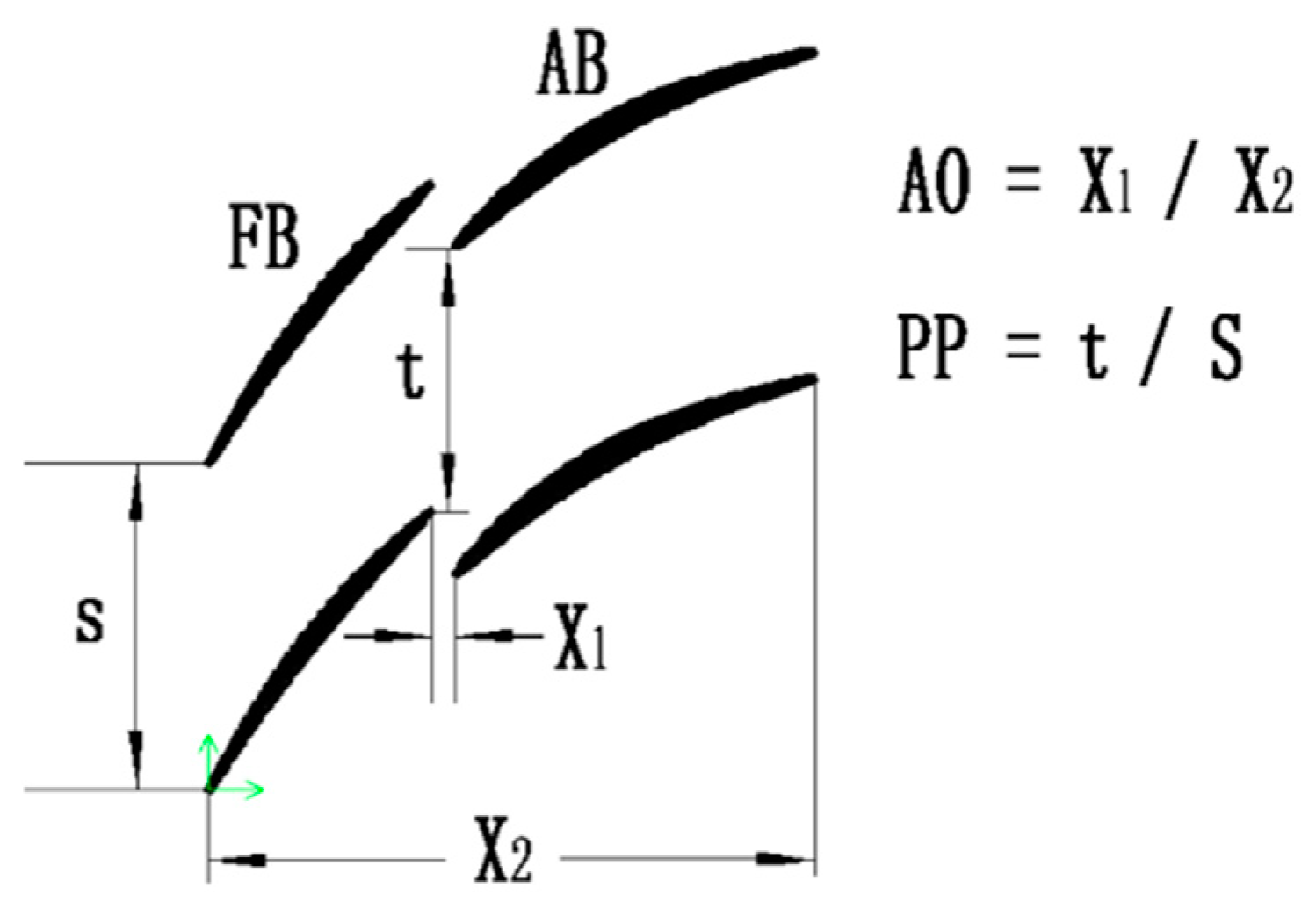 Applsci 10 05569 g001