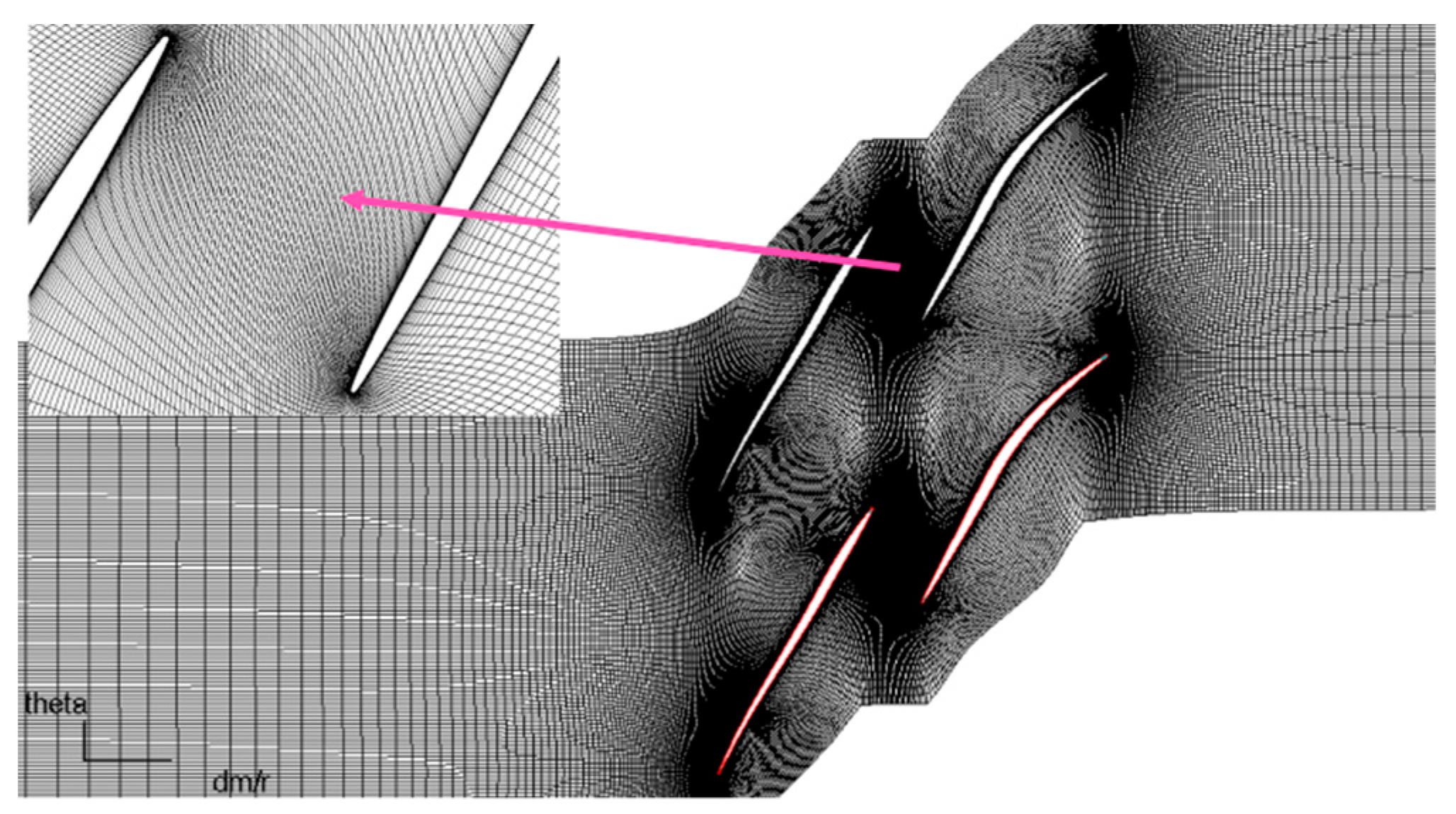 Applsci 10 05569 g002