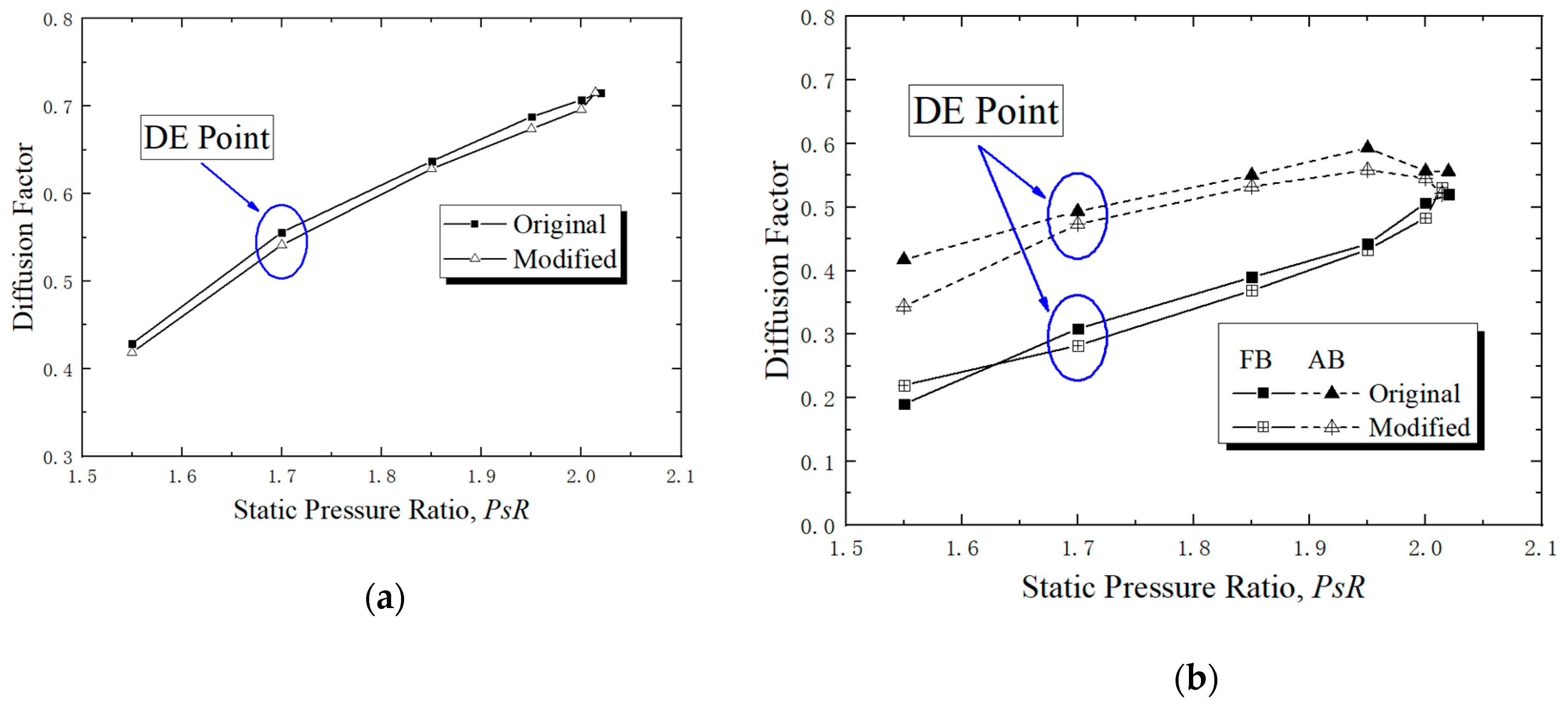 Applsci 10 05569 g011