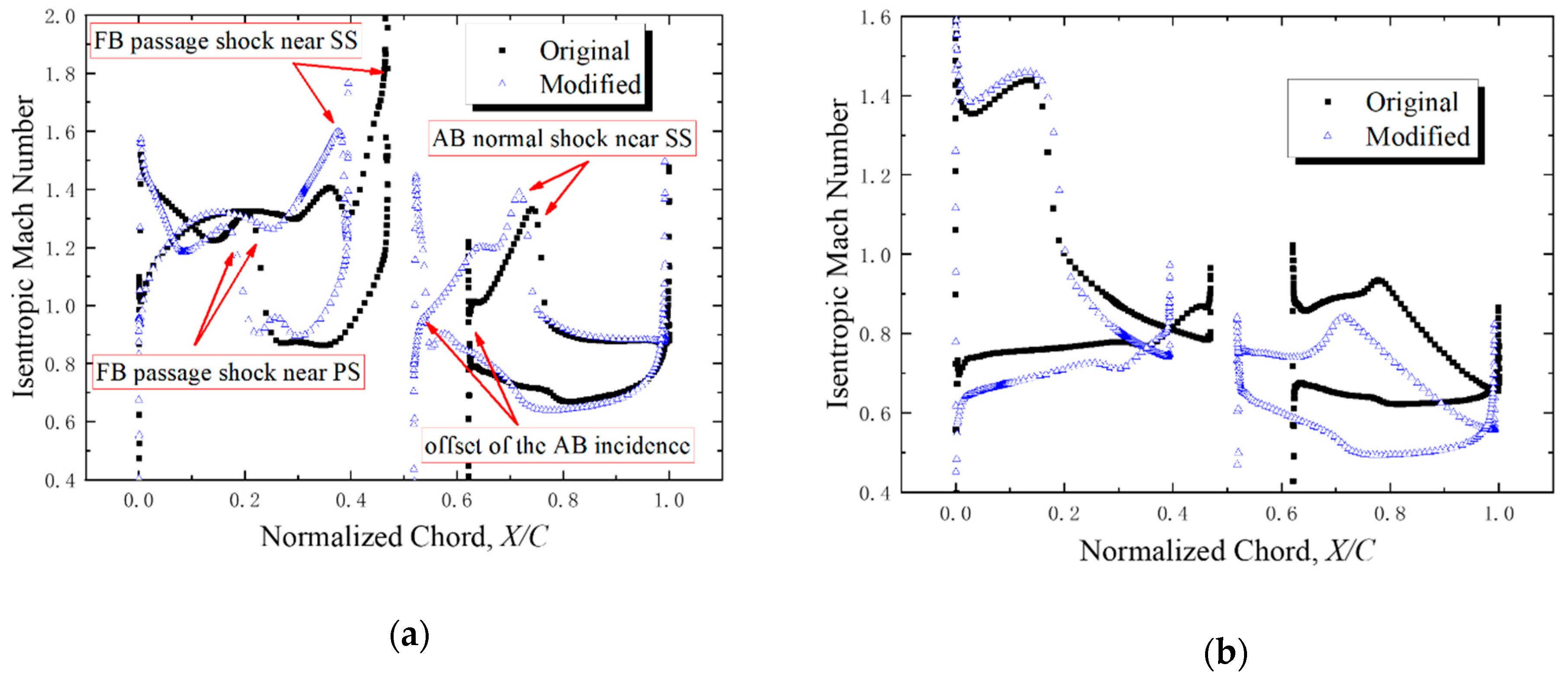 Applsci 10 05569 g013