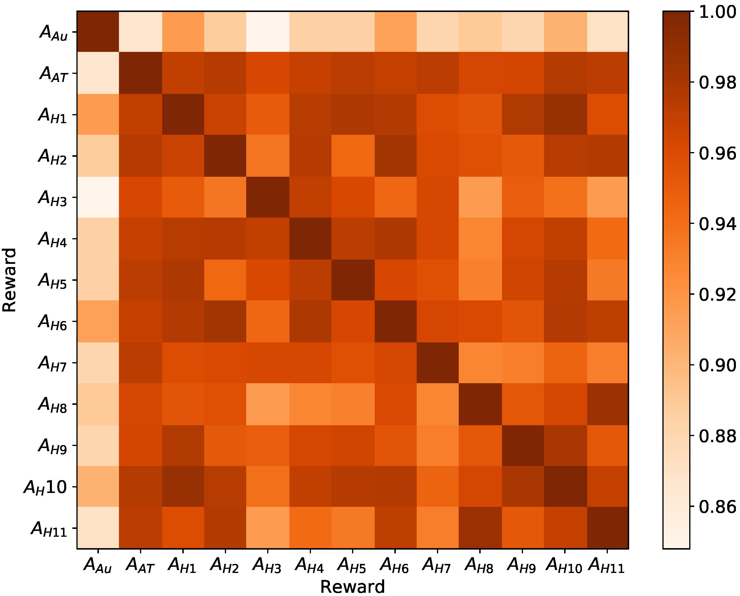 Applsci 10 05574 g007