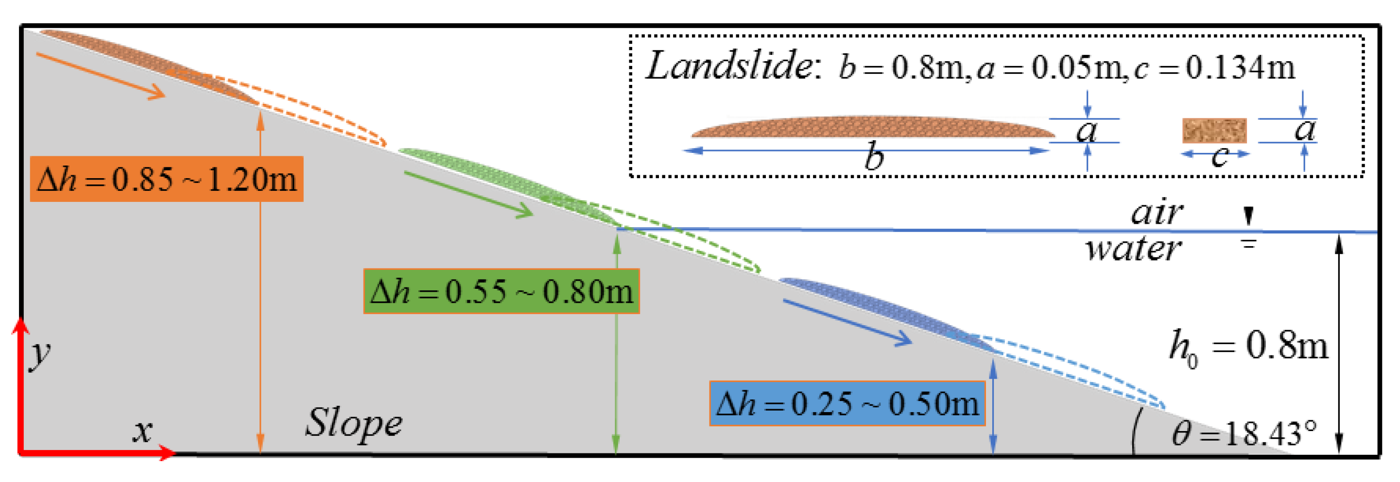 Applsci 10 05579 g005 Applsci 10 05579 g005