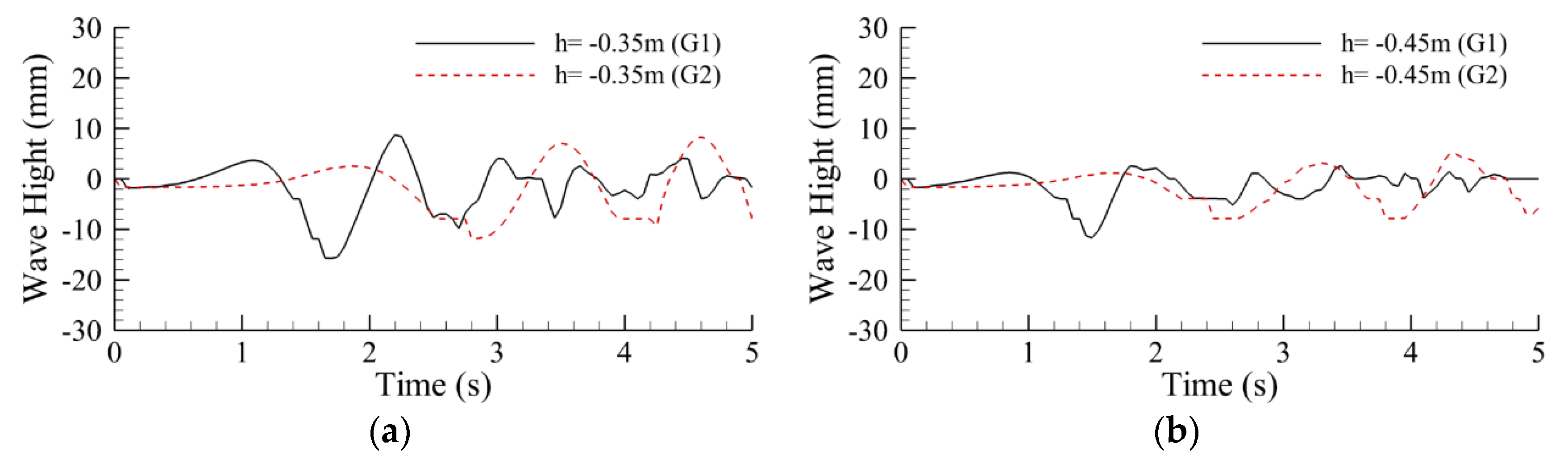 Applsci 10 05579 g008a Applsci 10 05579 g008a